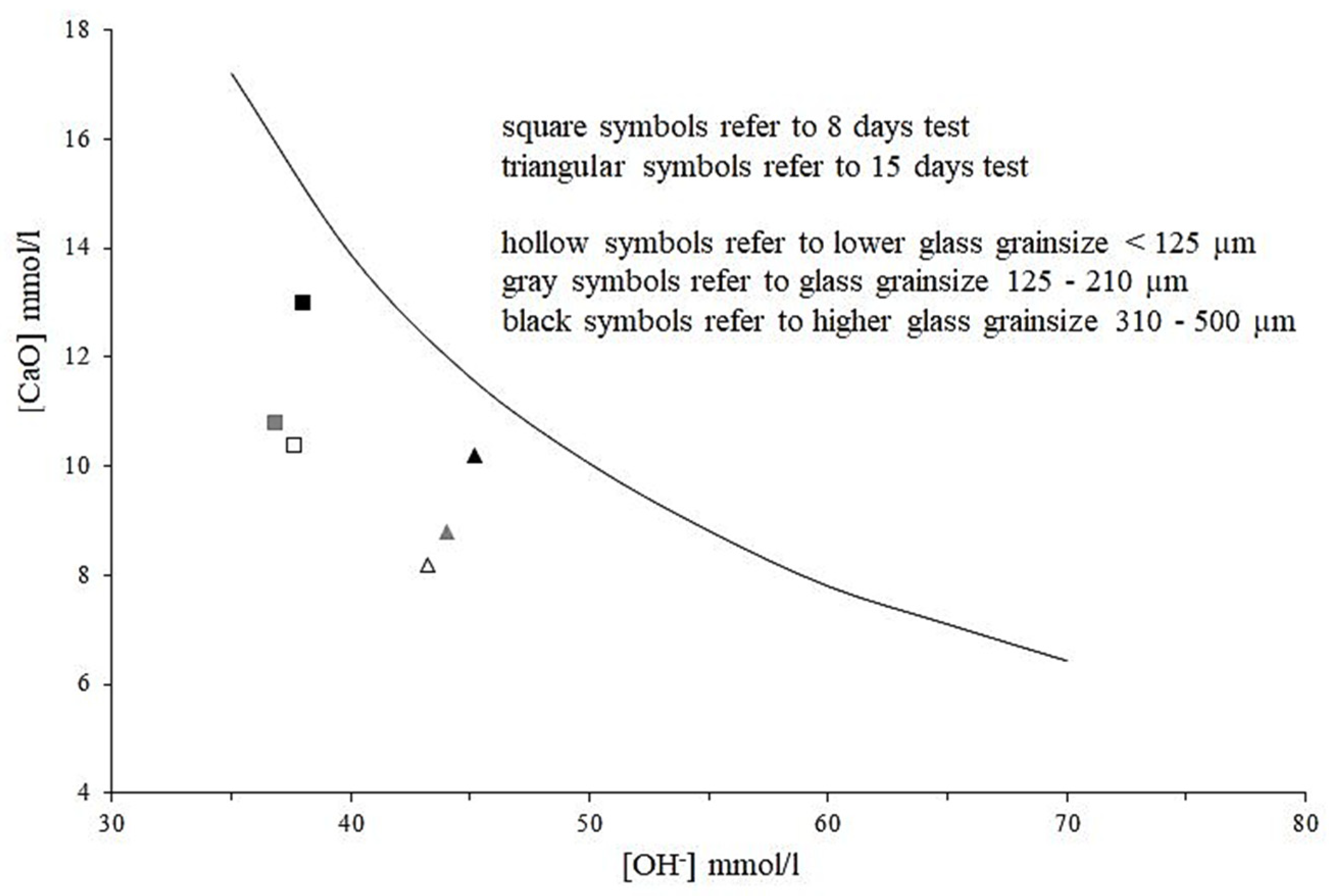 Recycling 06 00037 g003 Recycling 06 00037 g003