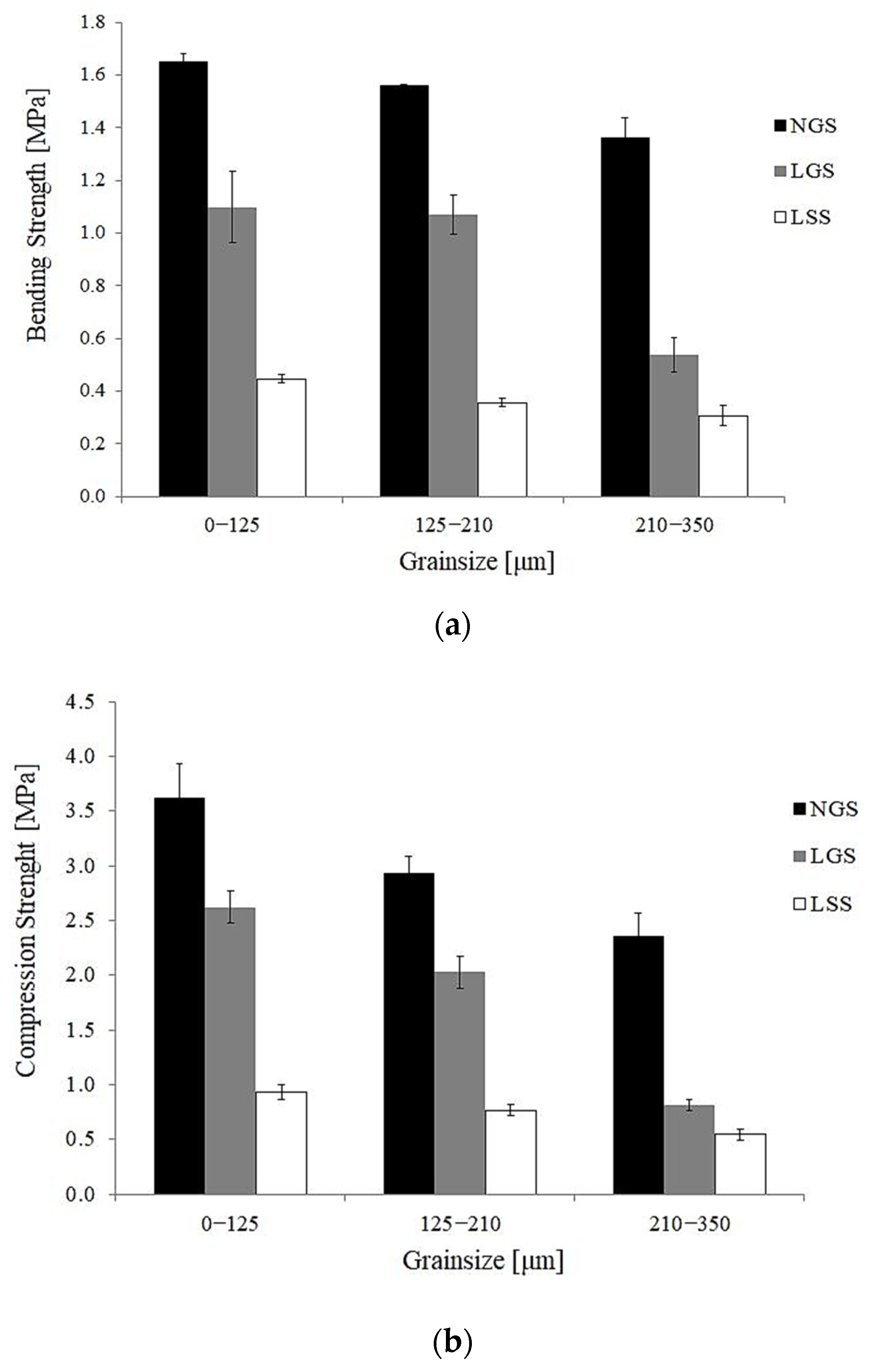 Recycling 06 00037 g010 Recycling 06 00037 g010