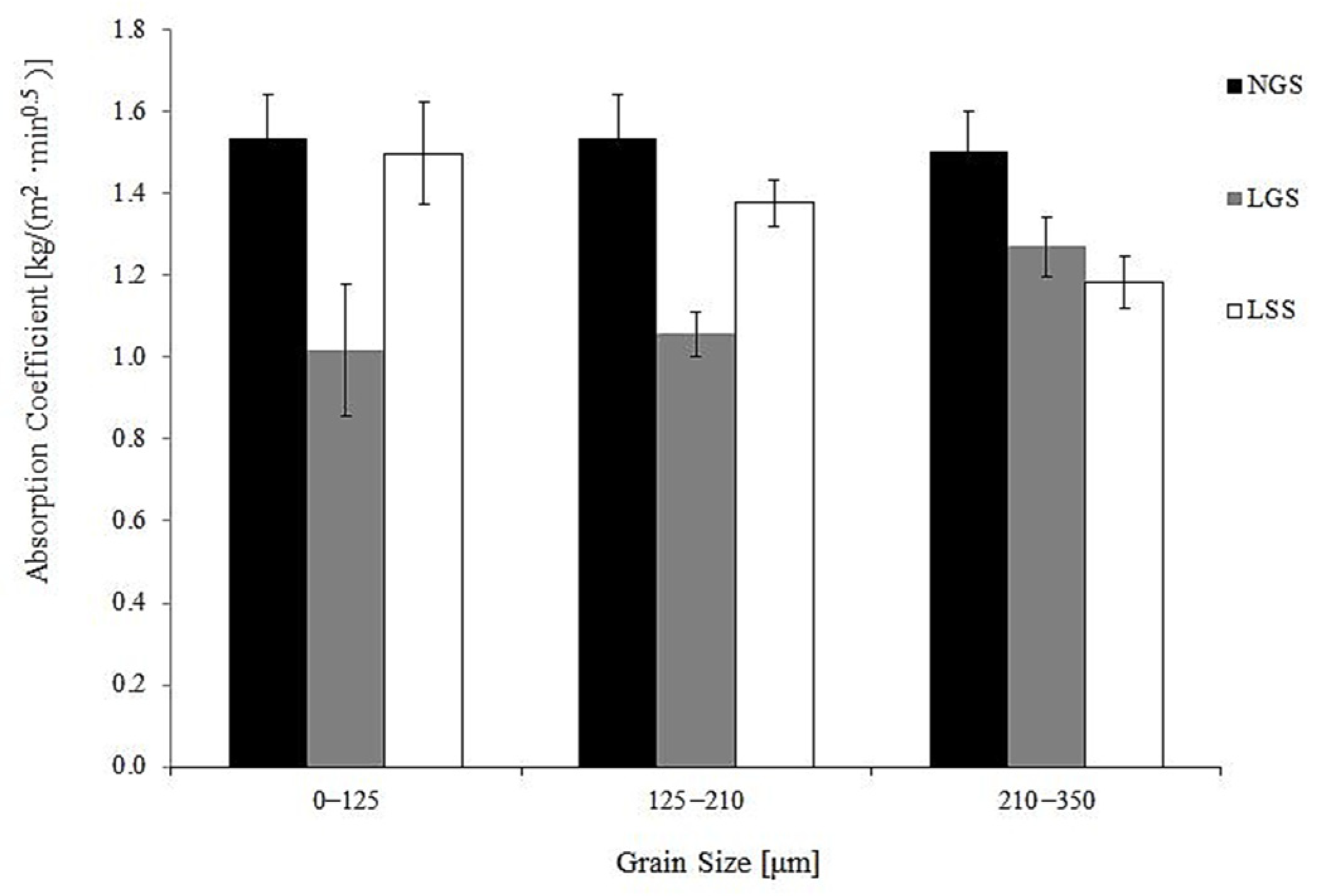 Recycling 06 00037 g011 Recycling 06 00037 g011