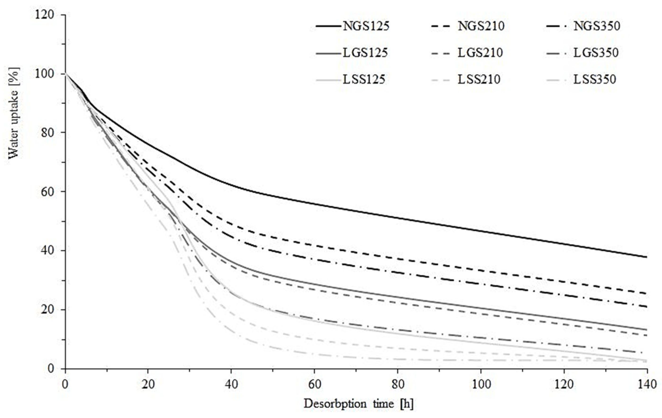 Recycling 06 00037 g013 Recycling 06 00037 g013