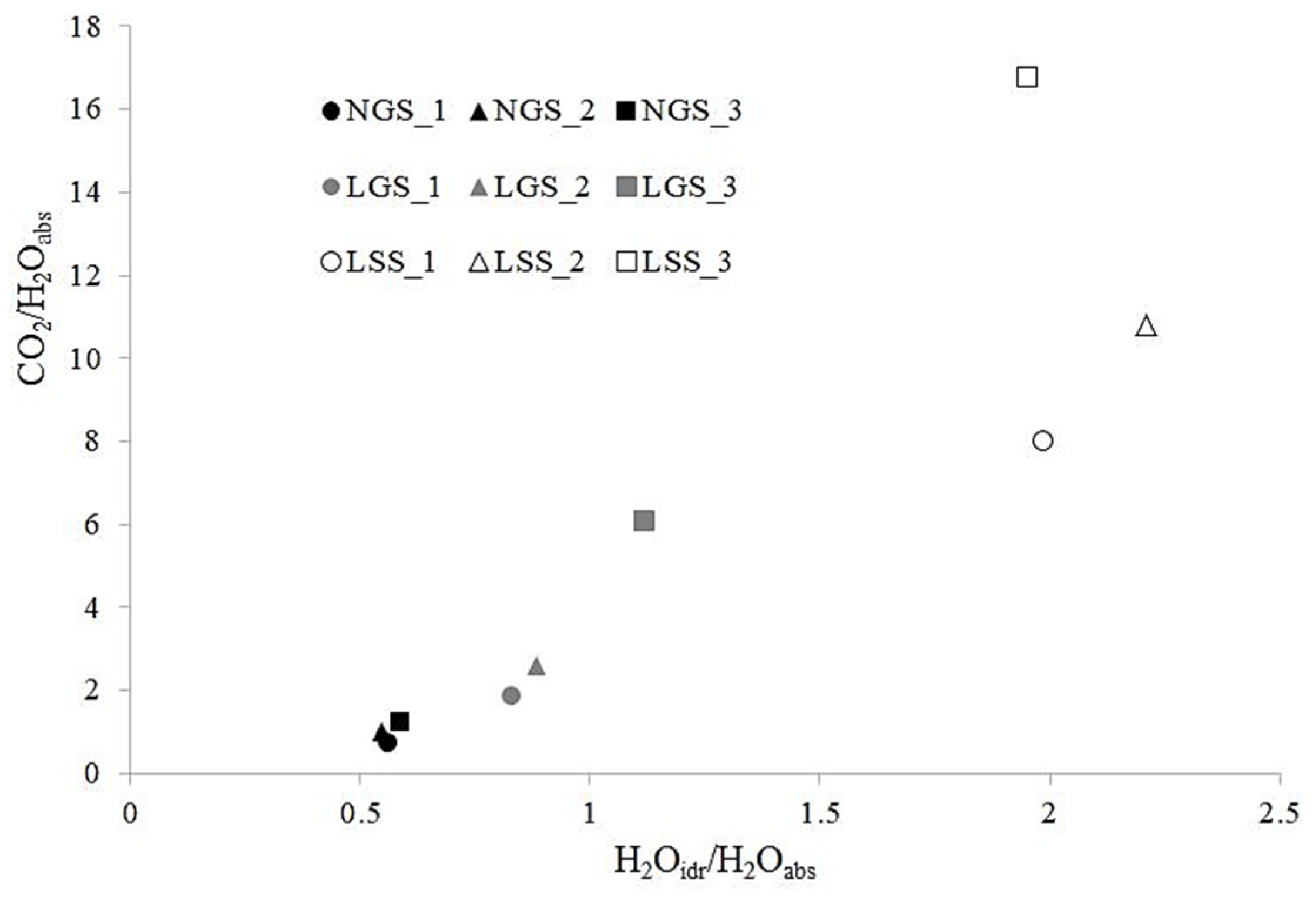 Recycling 06 00037 g015 Recycling 06 00037 g015