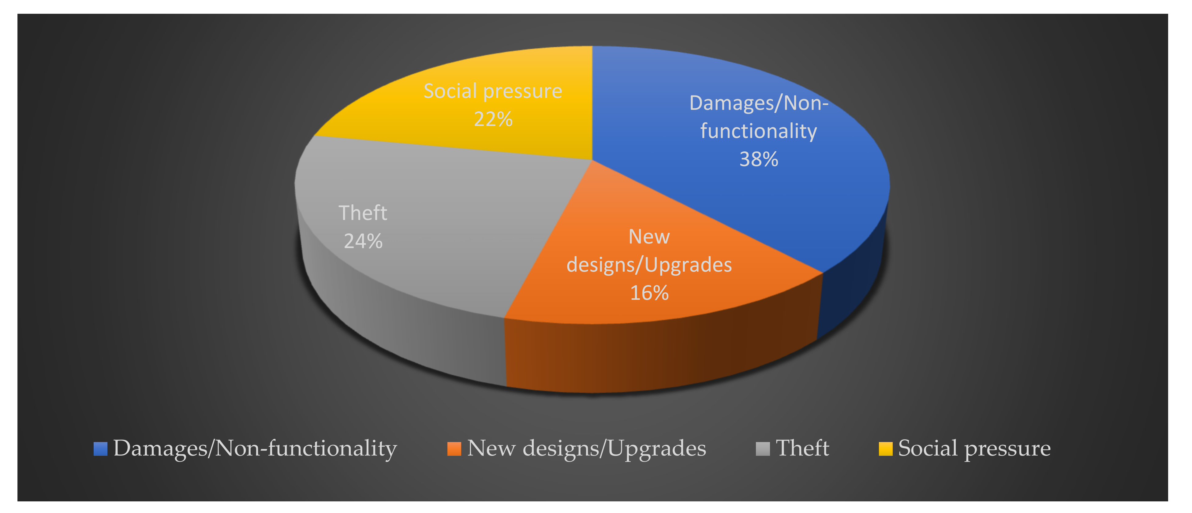 Recycling 06 00039 g004
