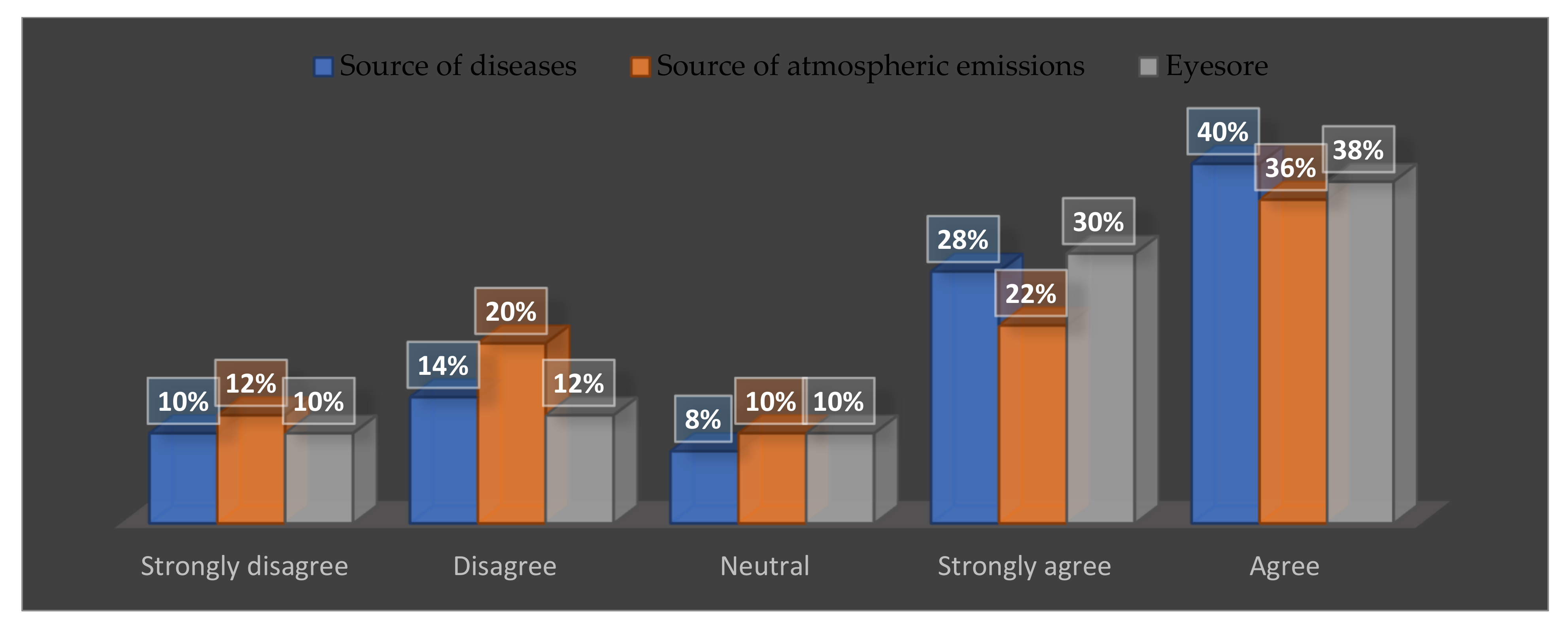 Recycling 06 00039 g006