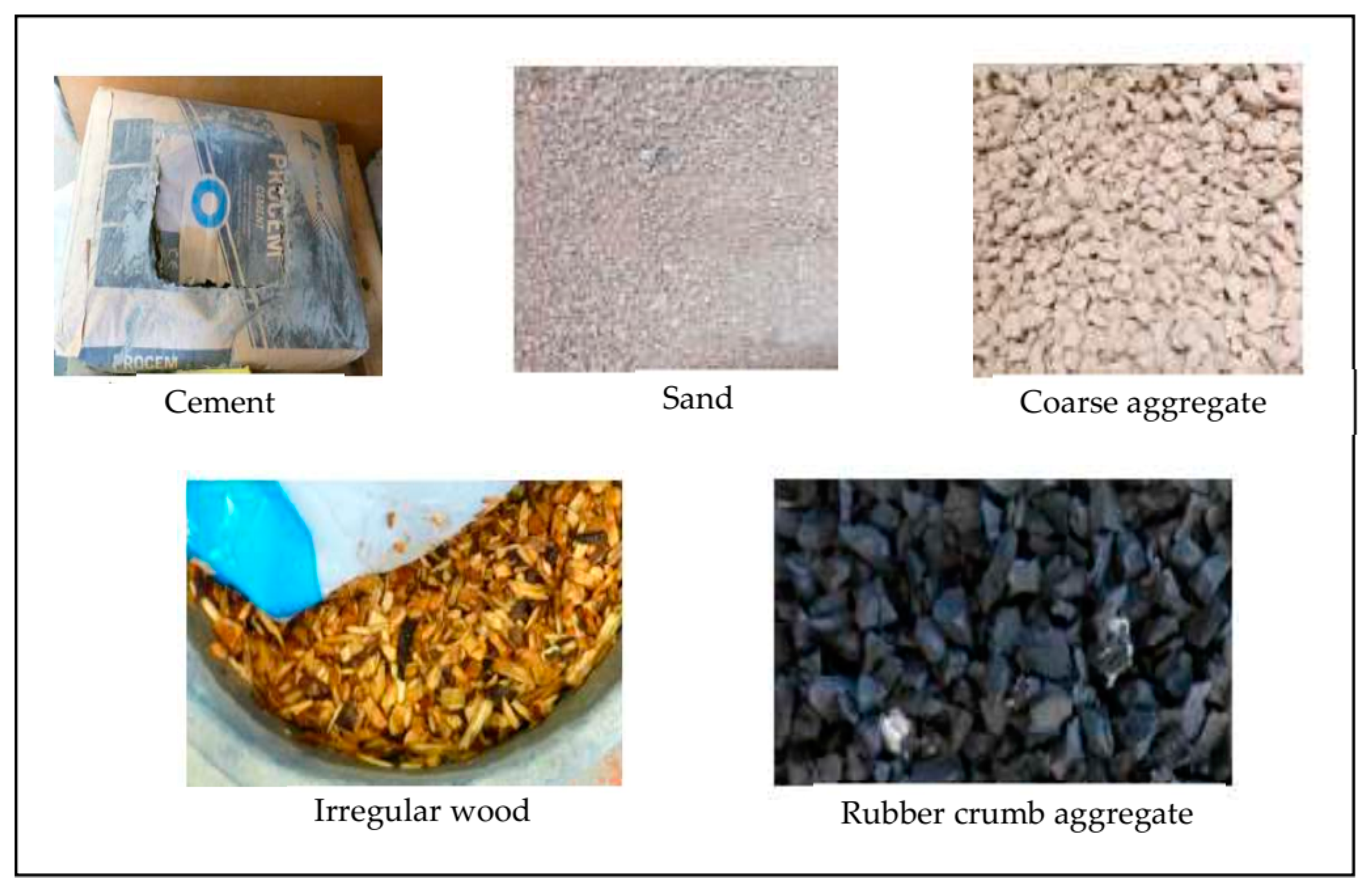 Recycling 06 00043 g002 550