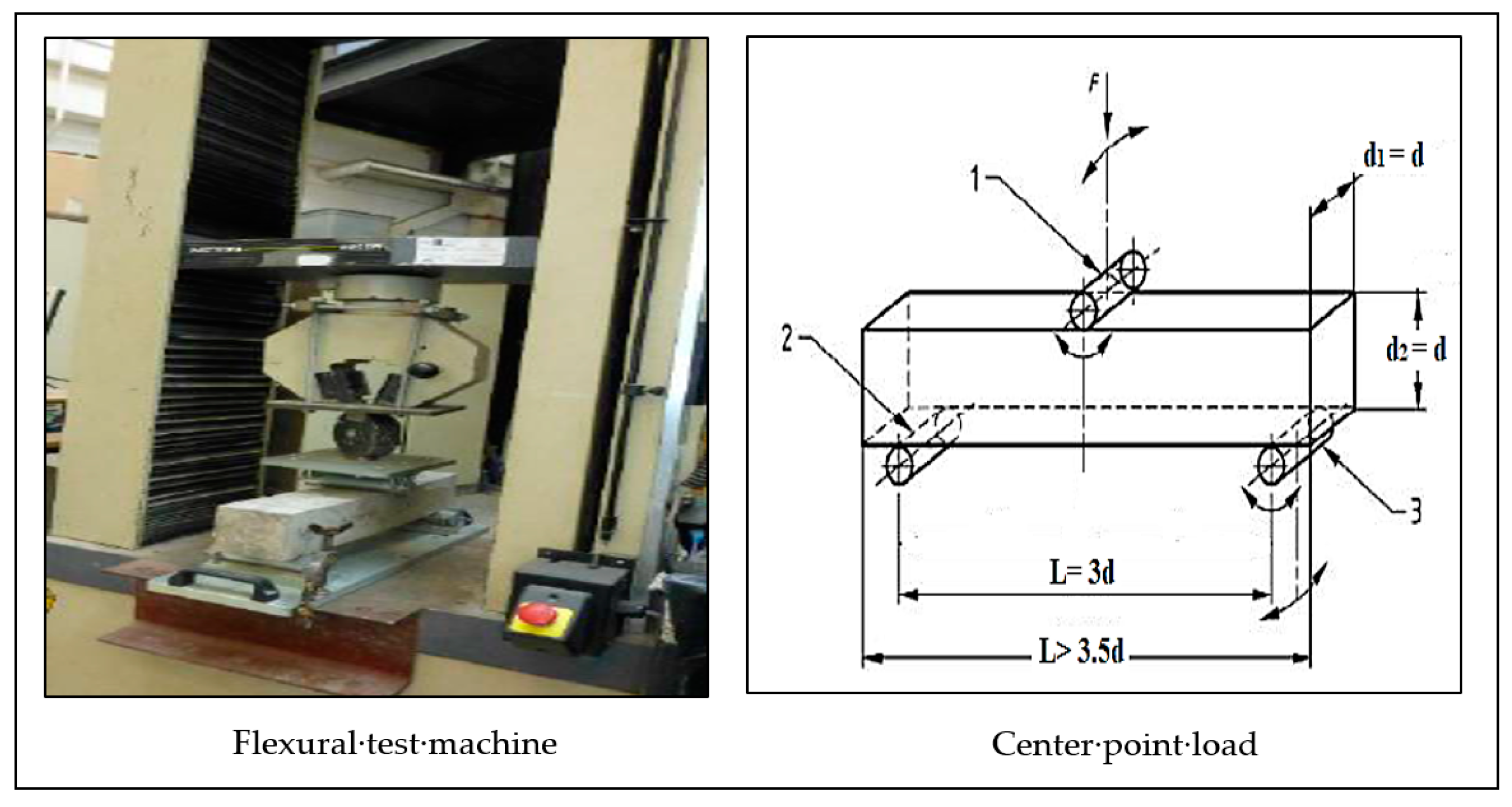 Recycling 06 00043 g004 550
