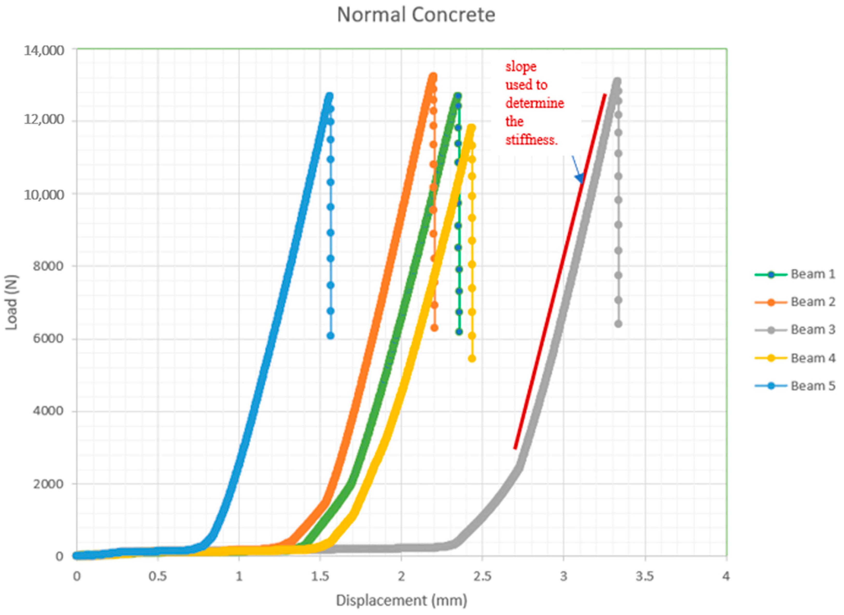 Recycling 06 00043 g005 550