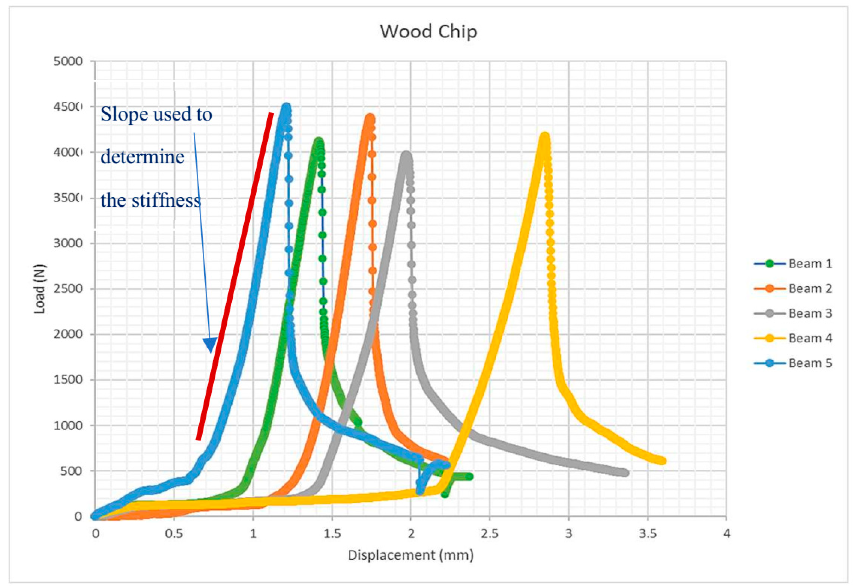 Recycling 06 00043 g006 550