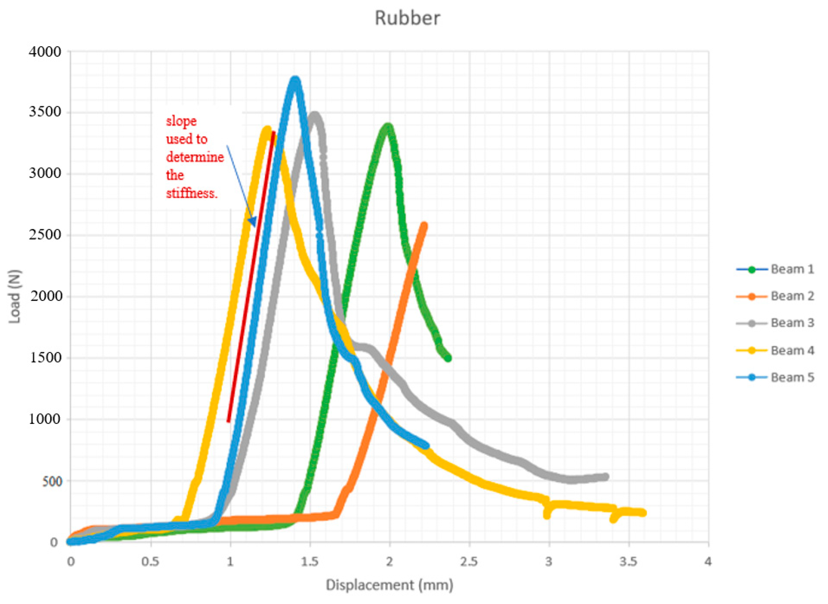 Recycling 06 00043 g007 550