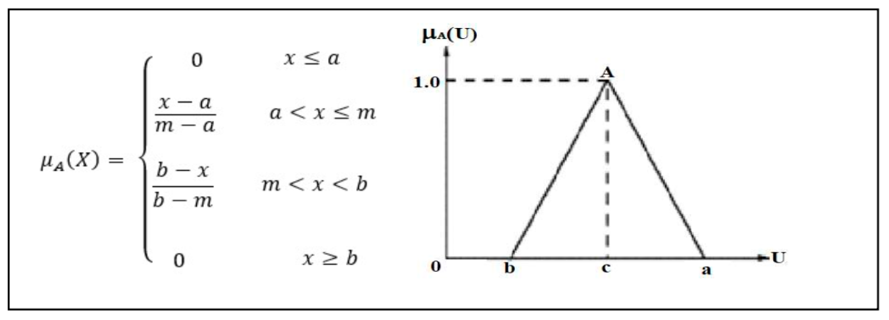 Recycling 06 00043 g010 550
