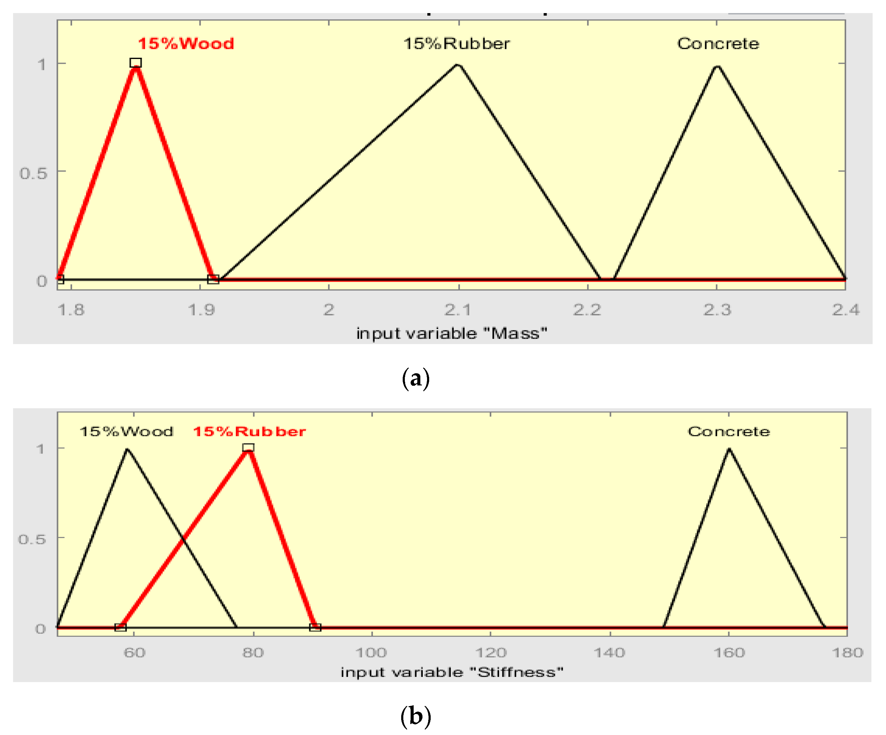 Recycling 06 00043 g012 550