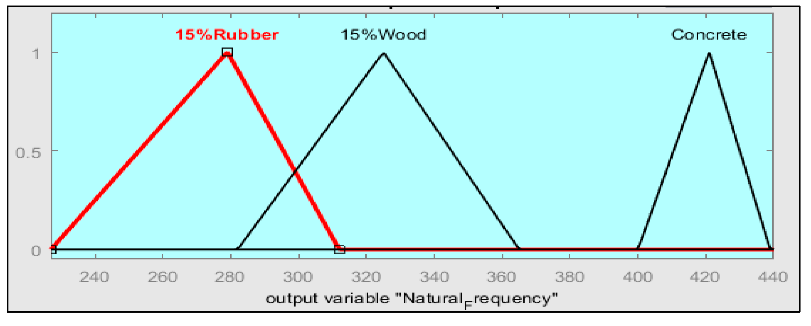 Recycling 06 00043 g014 550