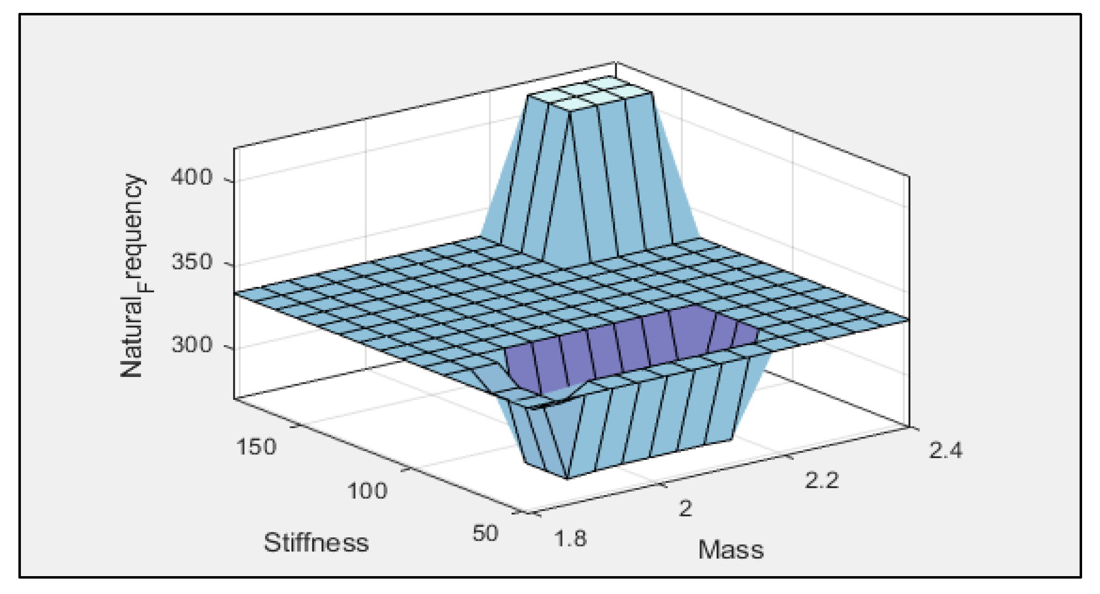Recycling 06 00043 g015 550