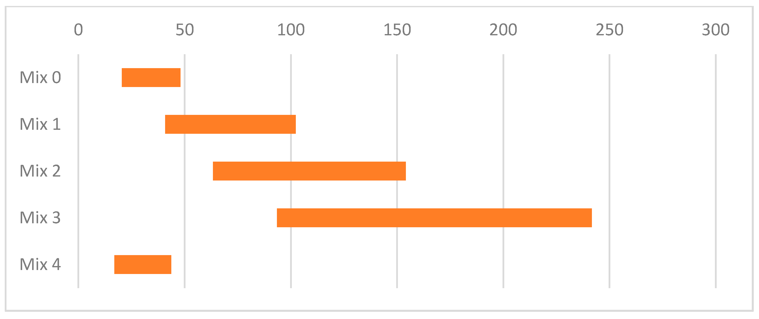 Recycling 06 00046 g004