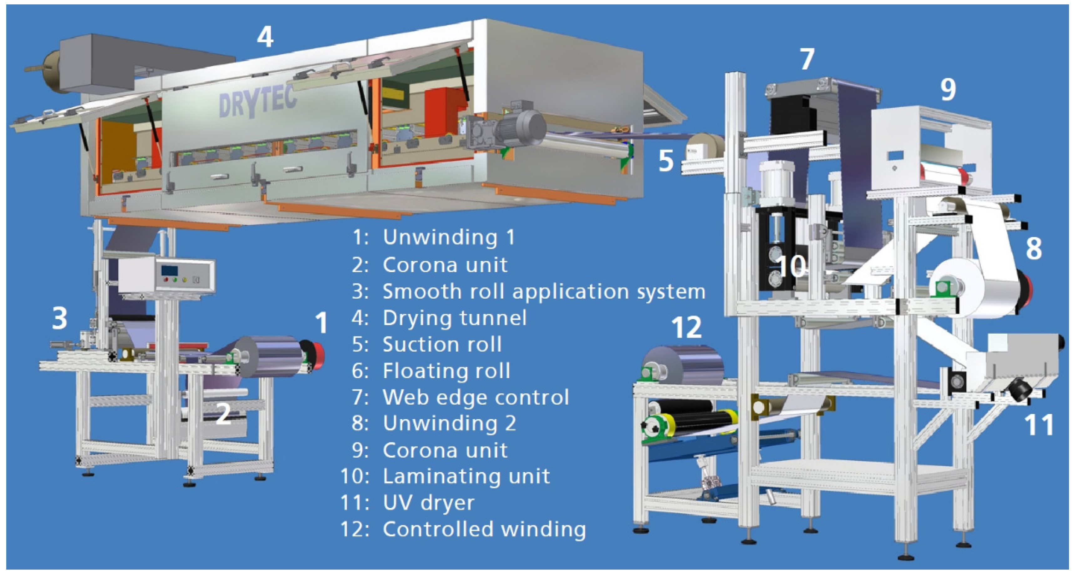 Recycling 06 00047 g003 550