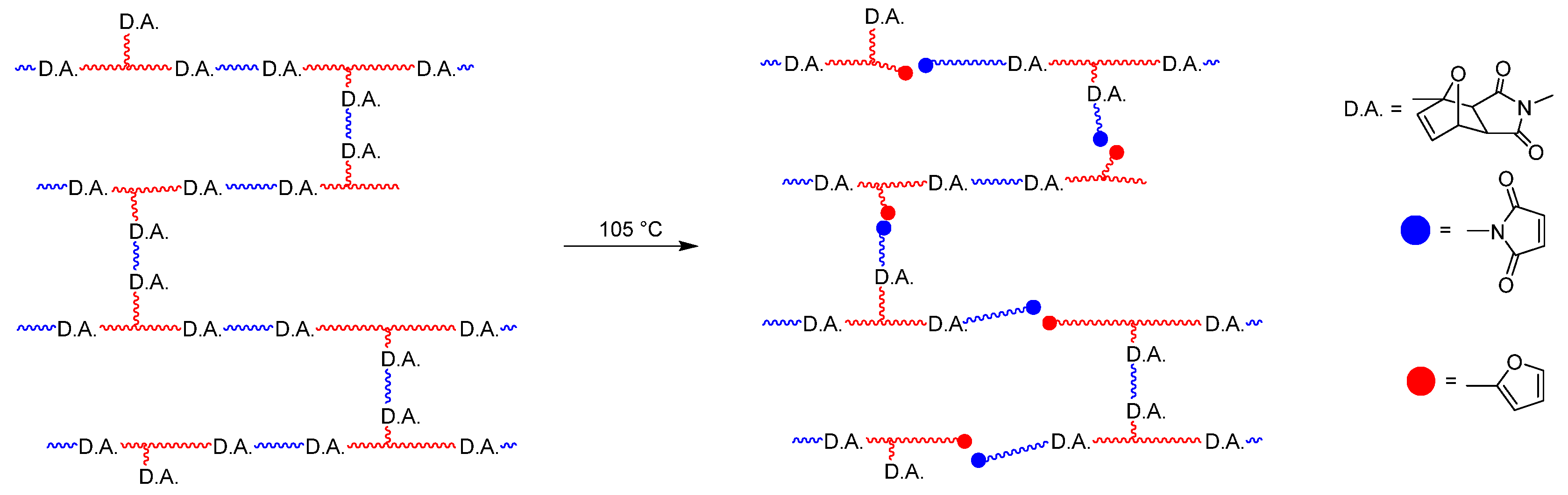 Recycling 06 00047 g005 550