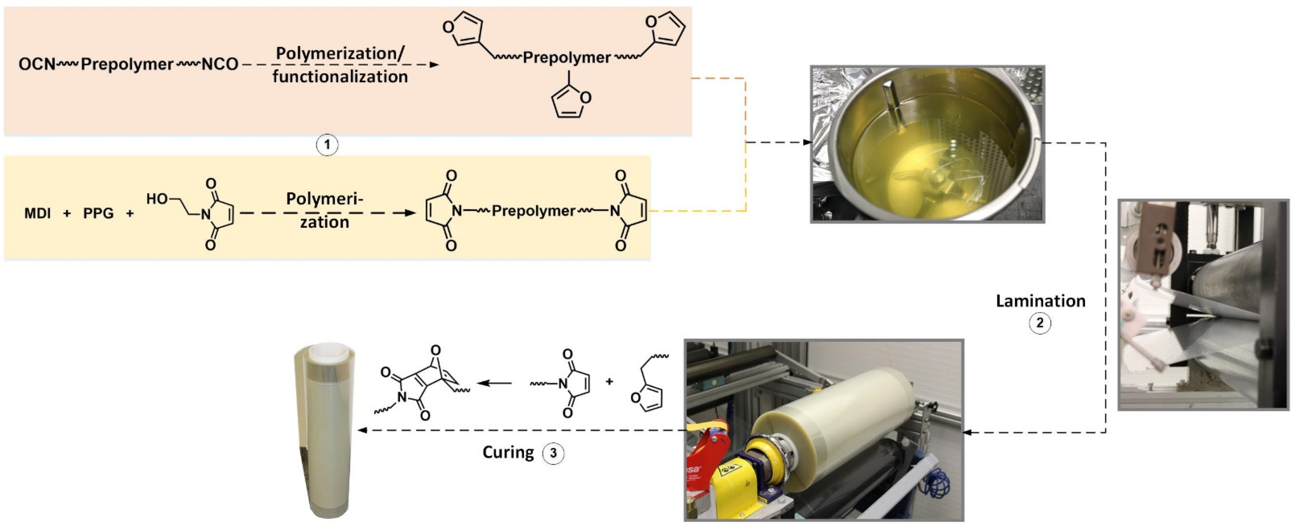 Recycling 06 00047 g006 550