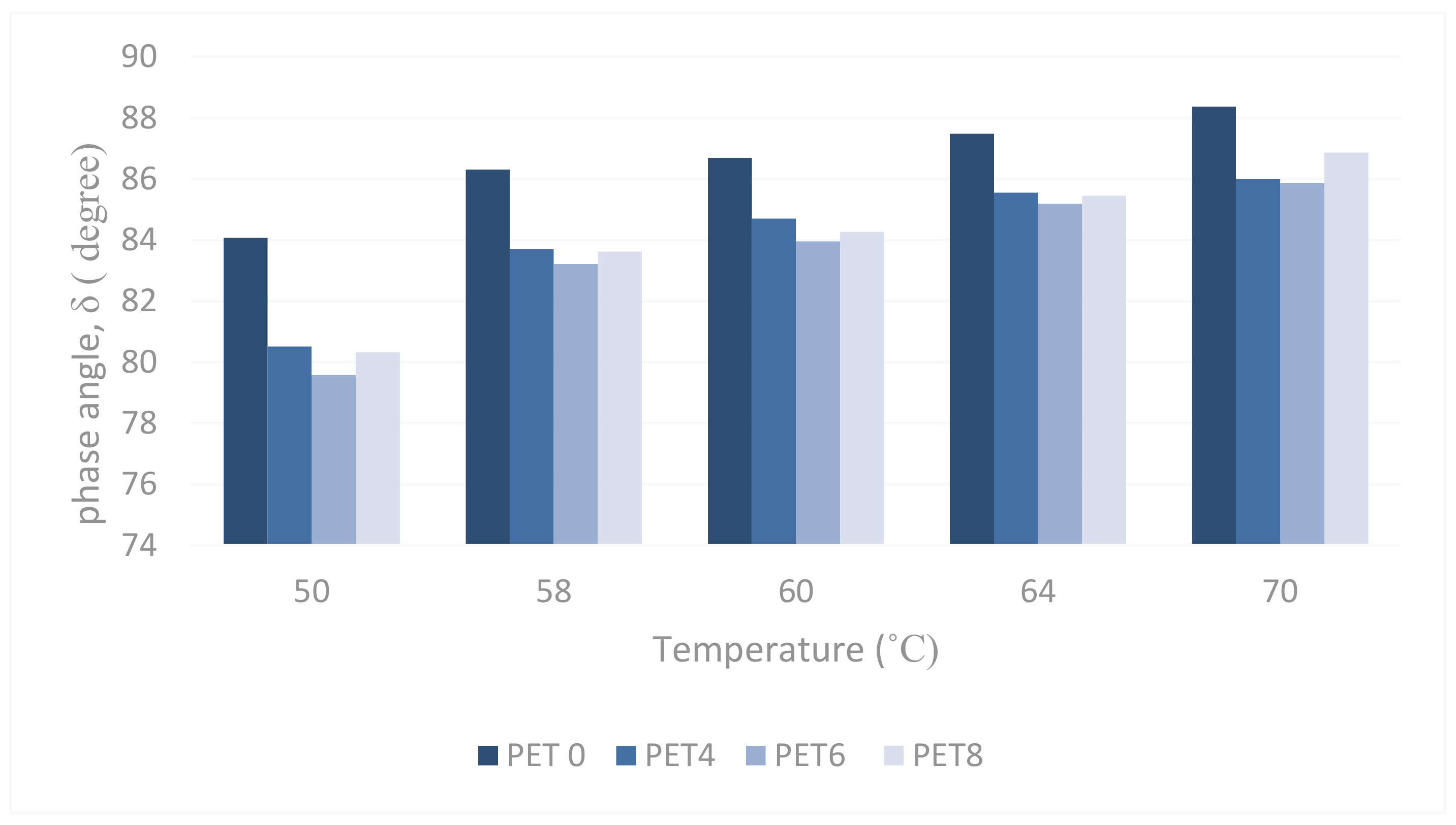 Recycling 06 00049 g005