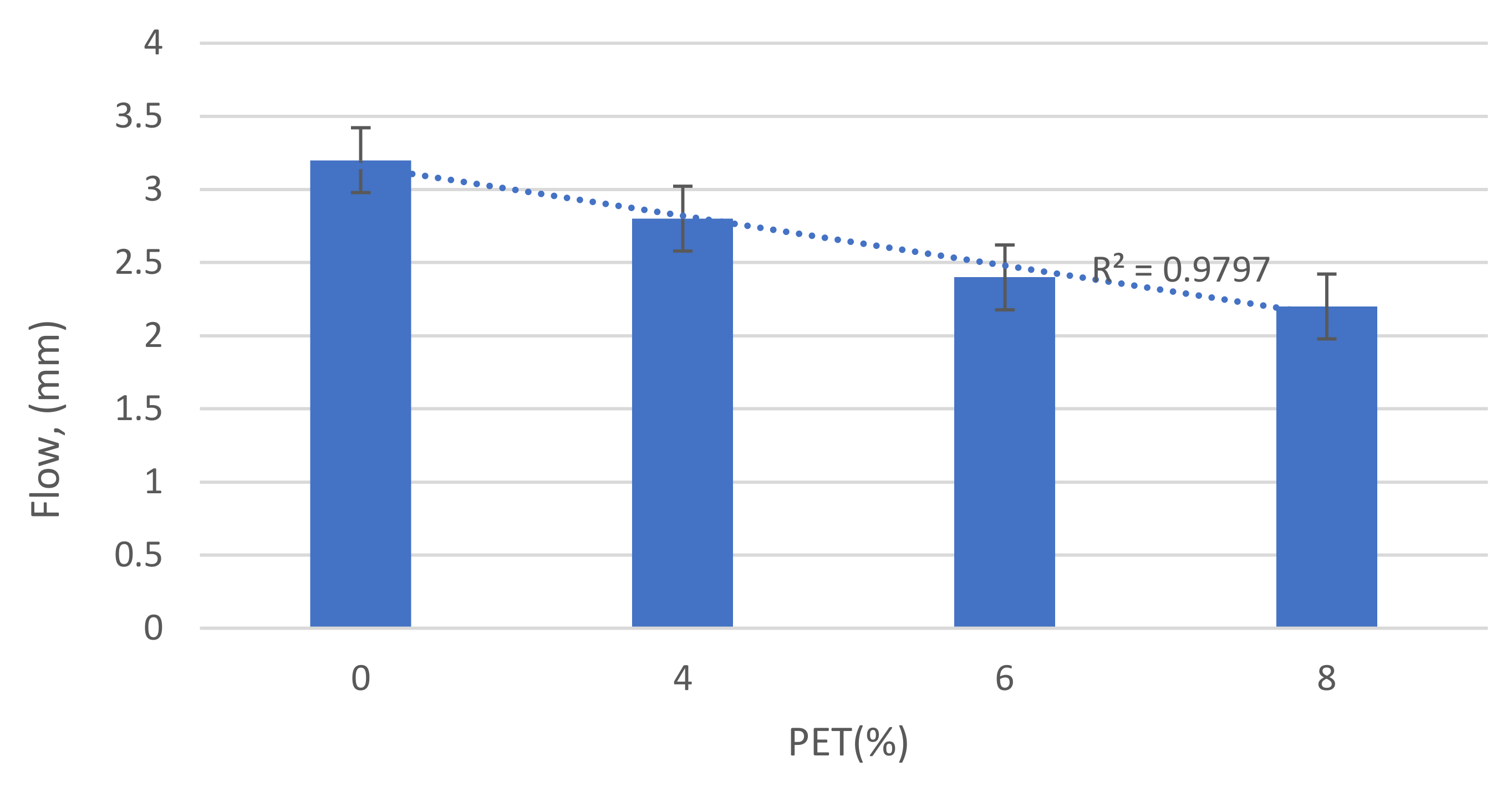 Recycling 06 00049 g007