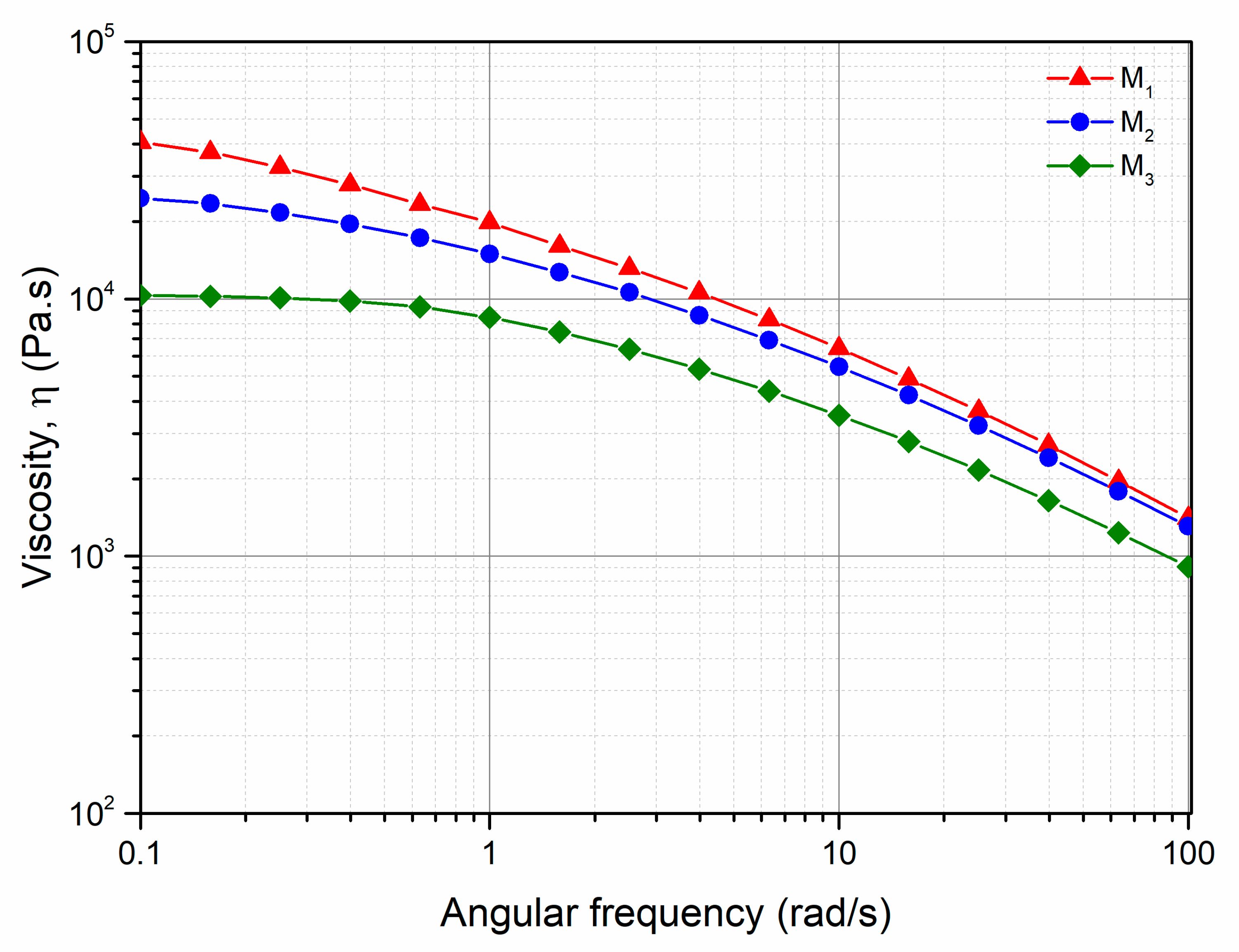 Recycling 06 00051 g006