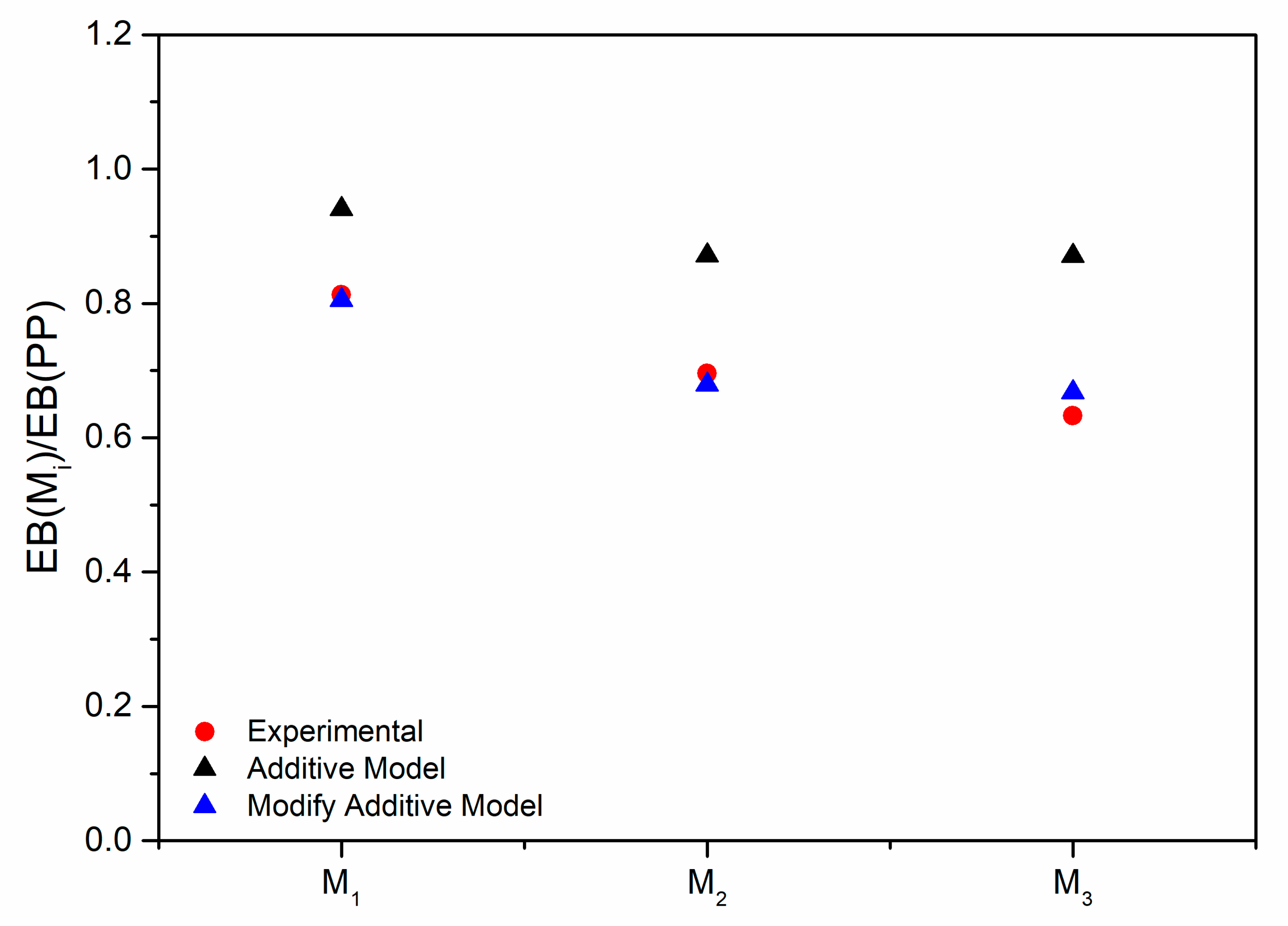 Recycling 06 00051 g013