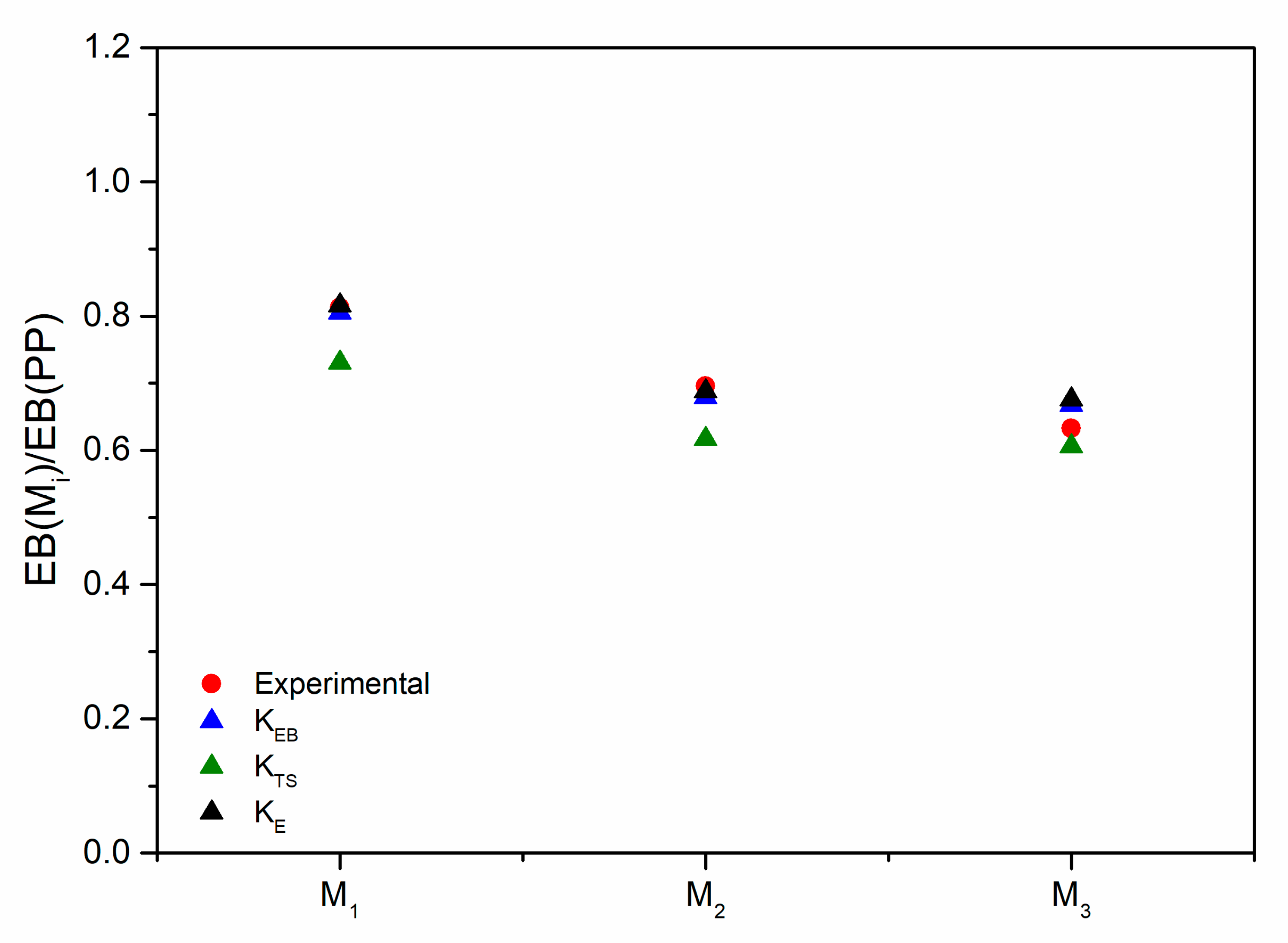 Recycling 06 00051 g014