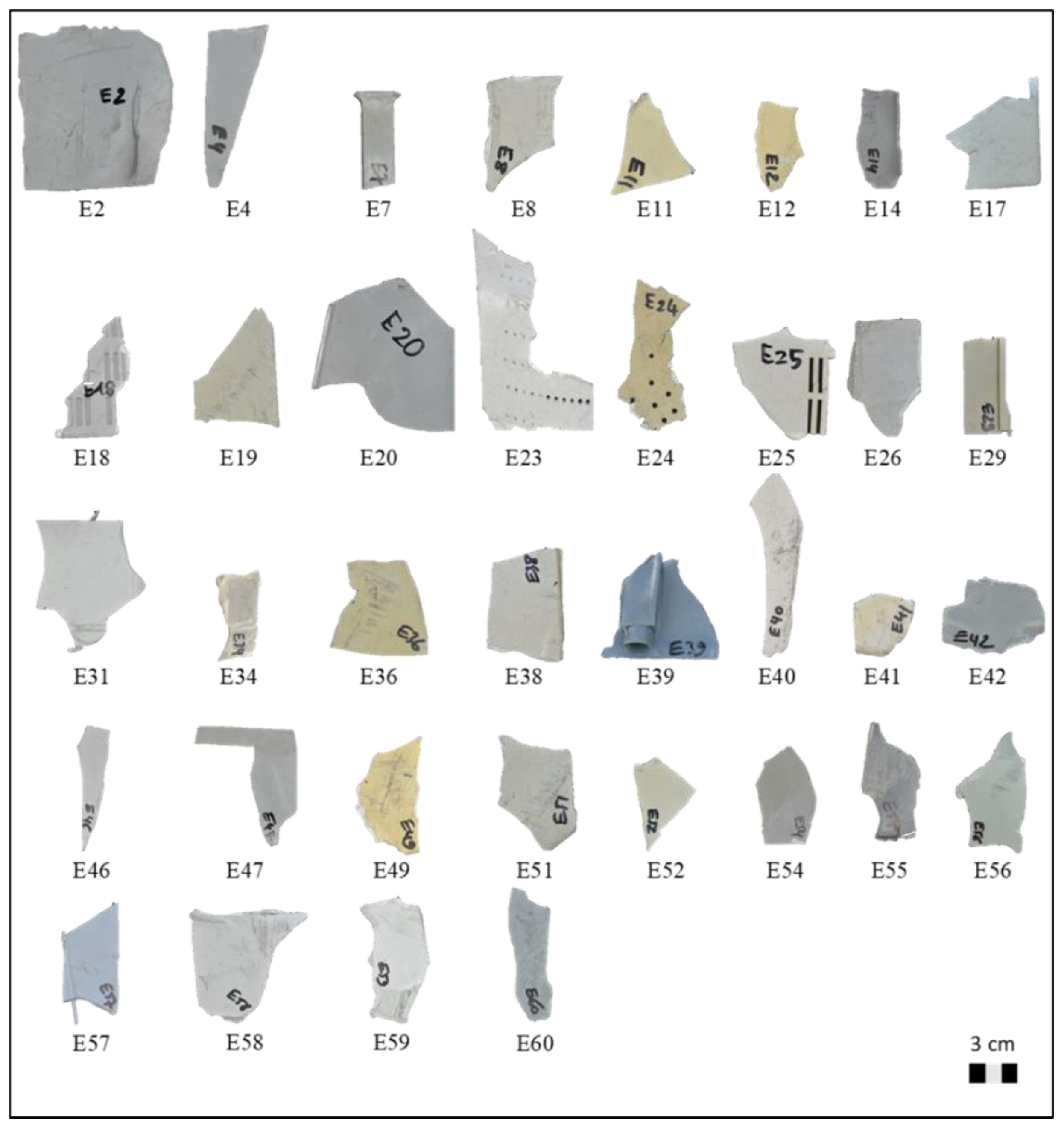 Recycling 06 00054 g002 Recycling 06 00054 g002