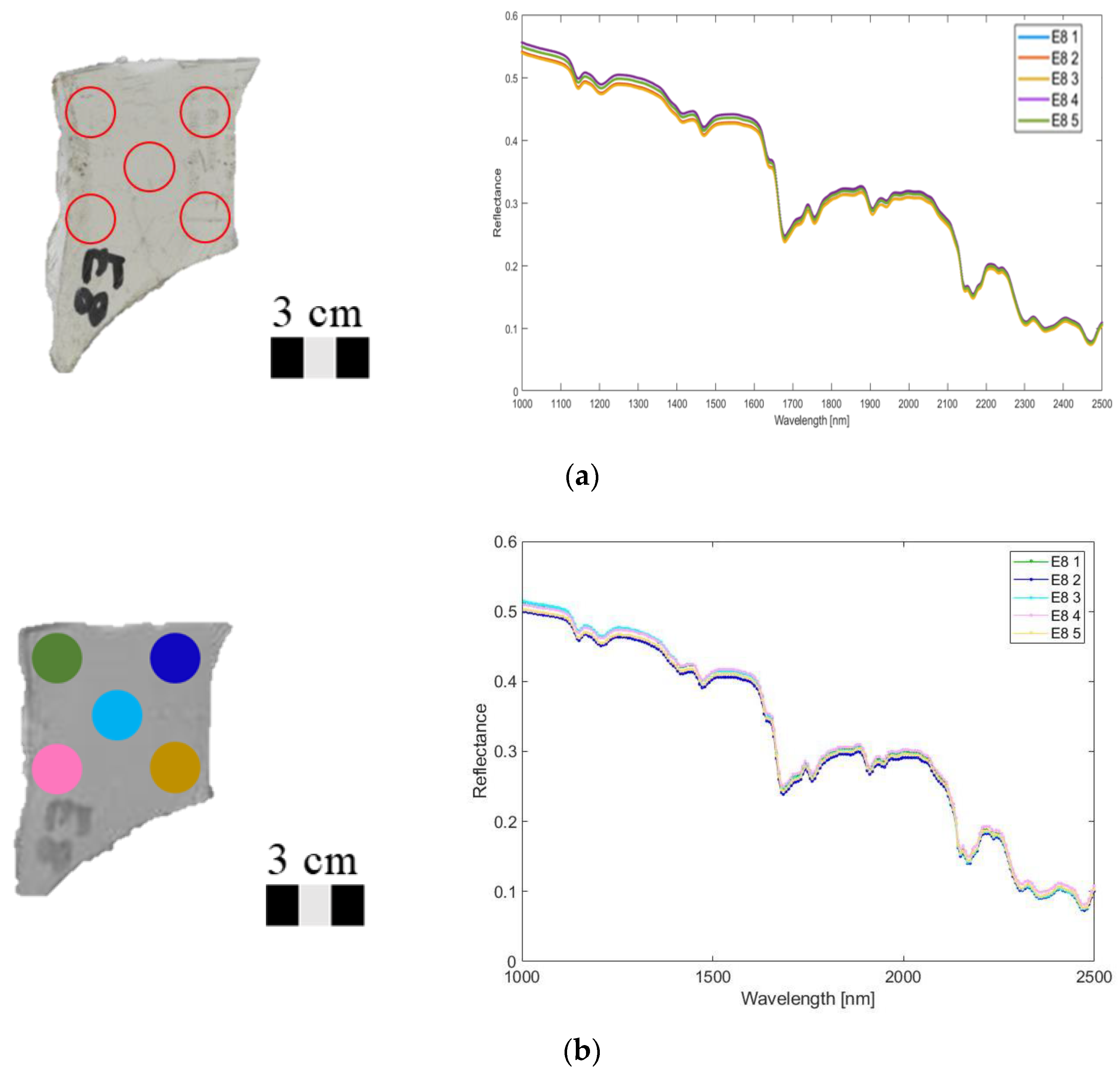 Recycling 06 00054 g004 Recycling 06 00054 g004