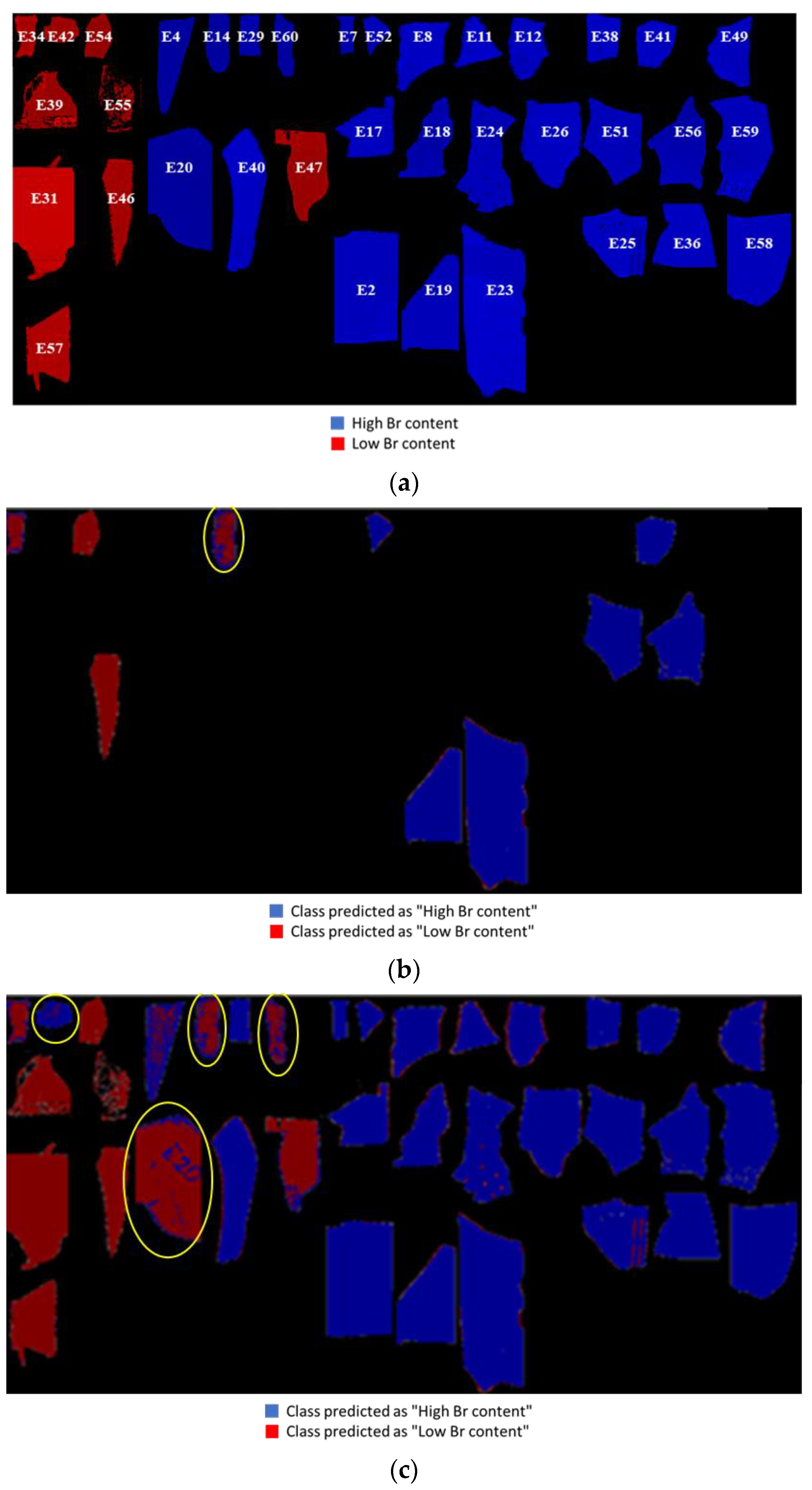 Recycling 06 00054 g008 Recycling 06 00054 g008