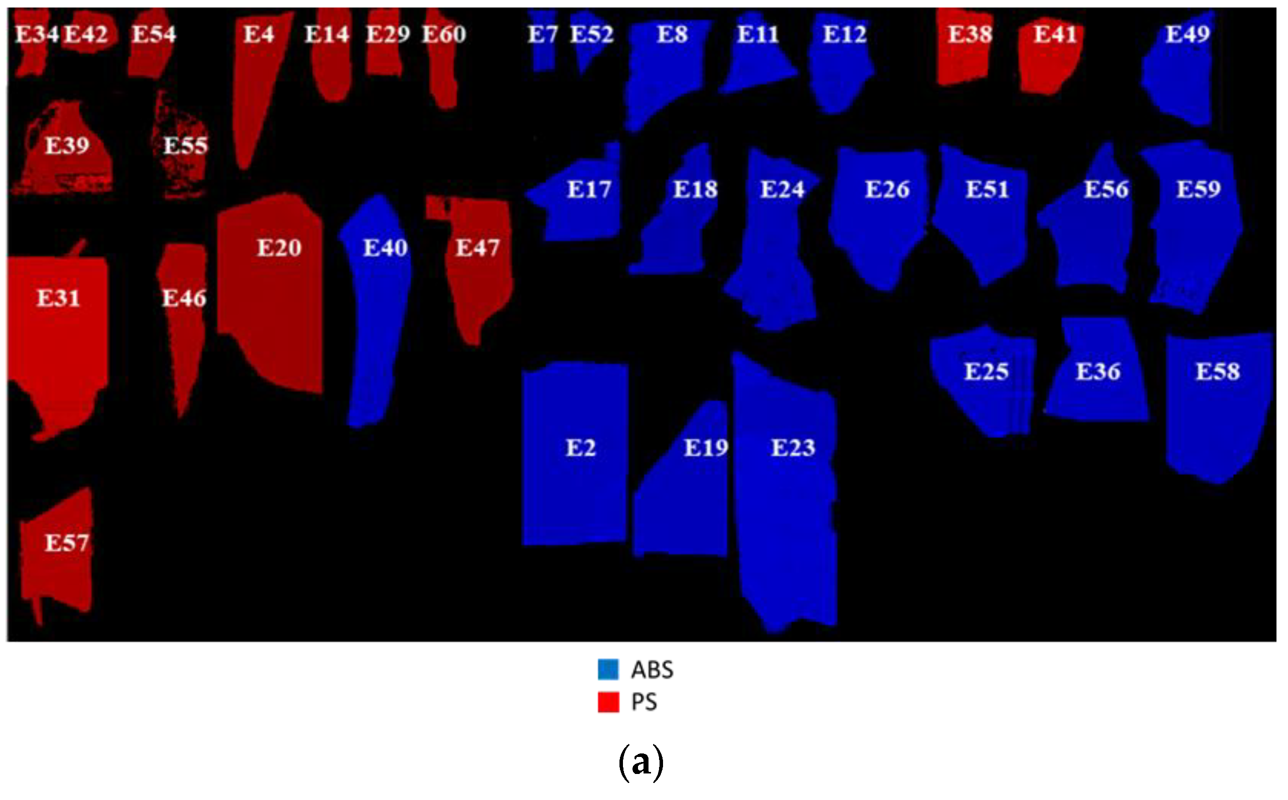 Recycling 06 00054 g009a Recycling 06 00054 g009a