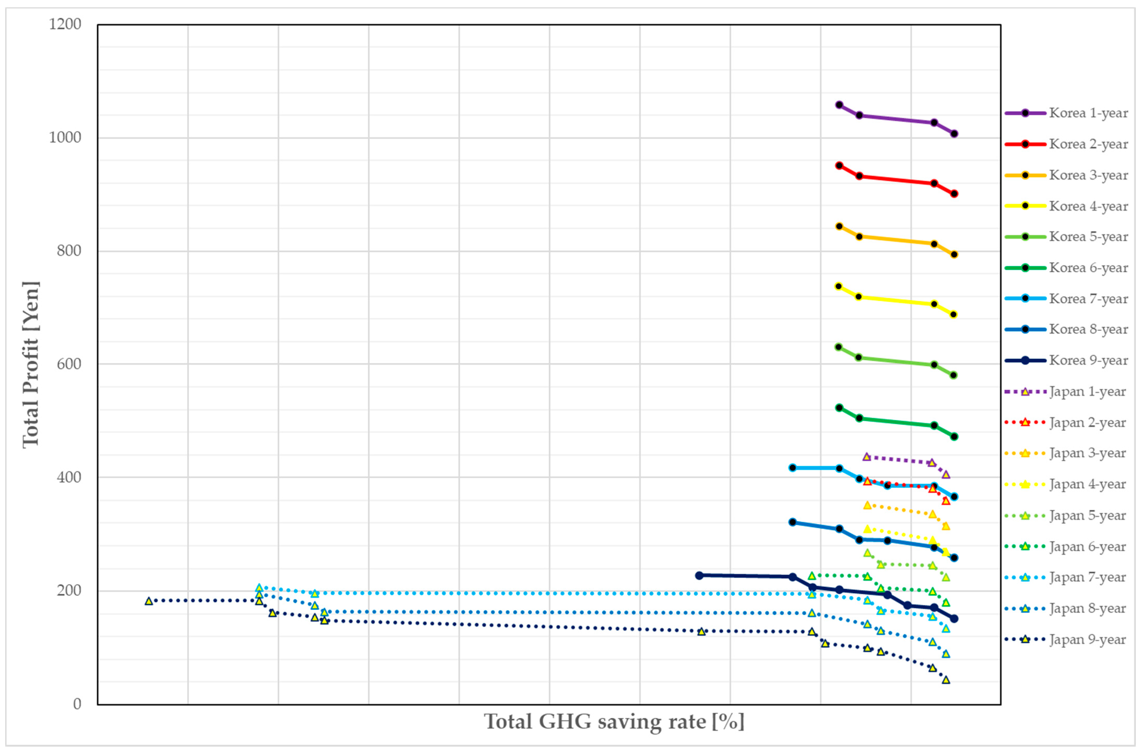 Recycling 06 00055 g008