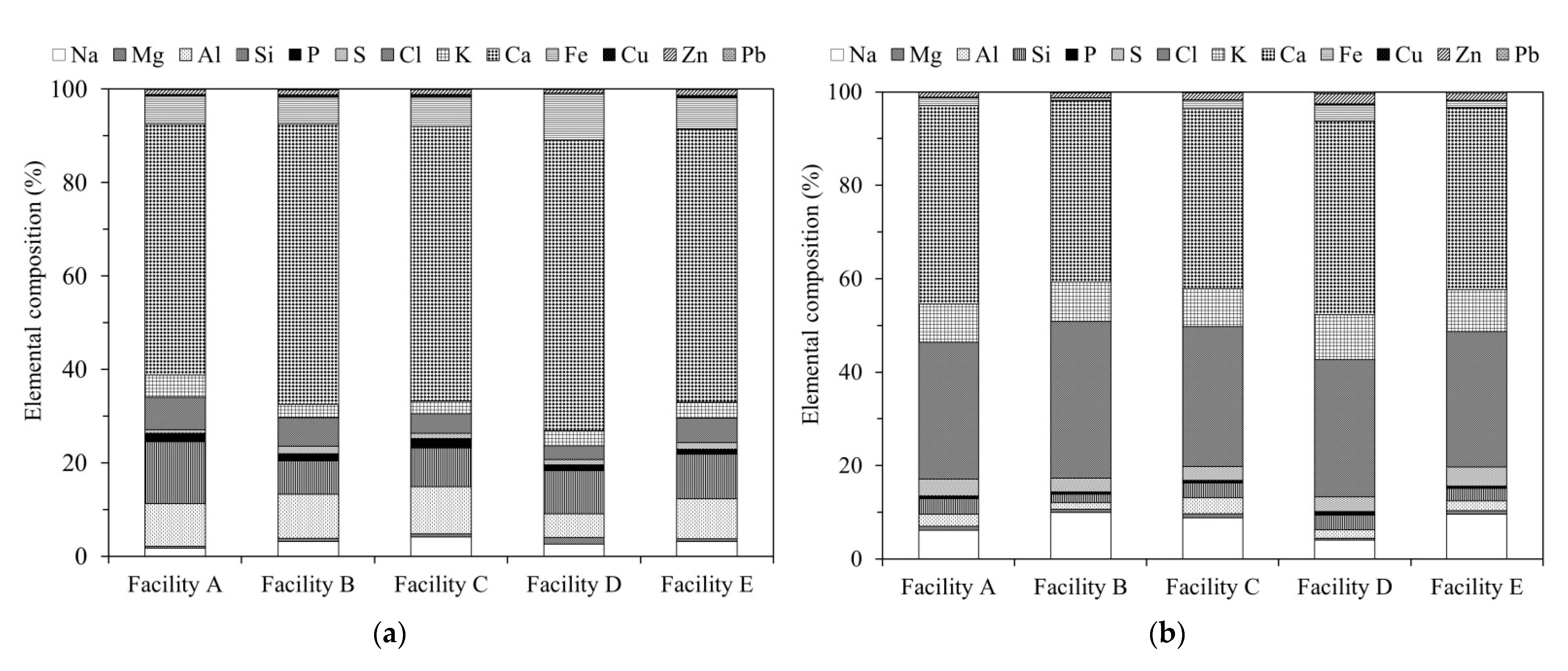 Recycling 06 00056 g002