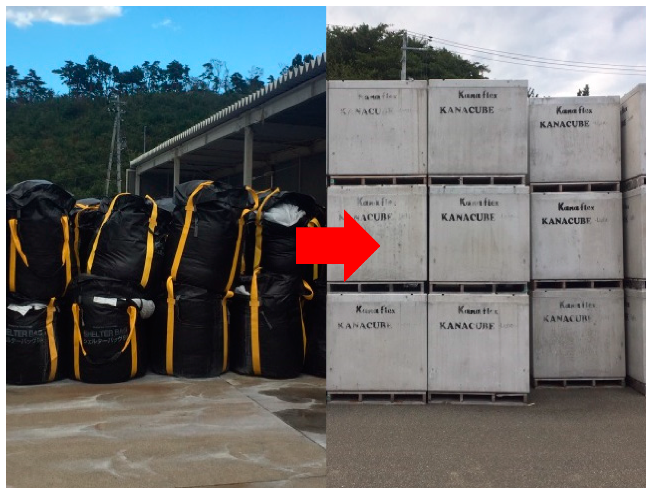 Recycling 06 00056 g005