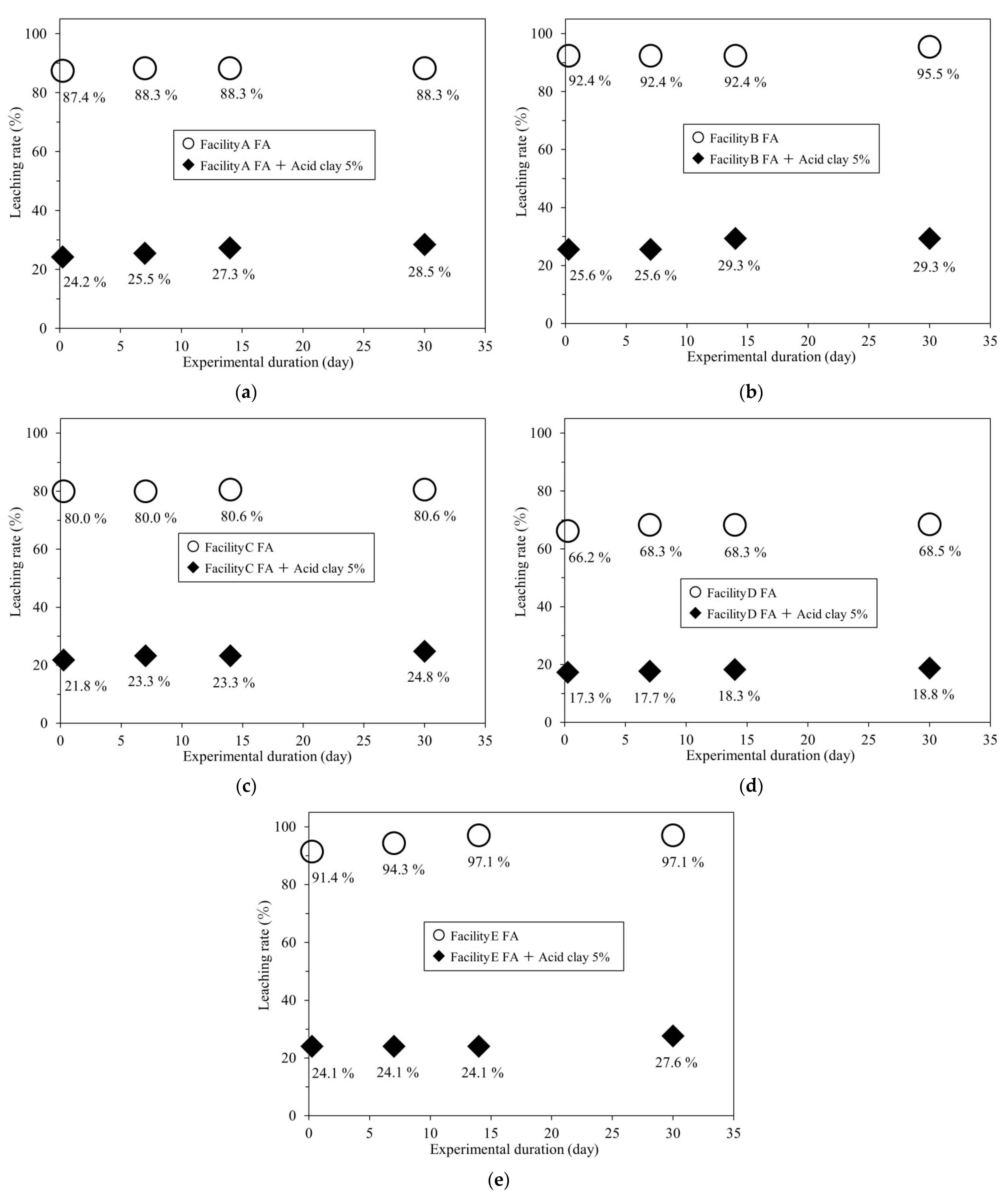 Recycling 06 00056 g006