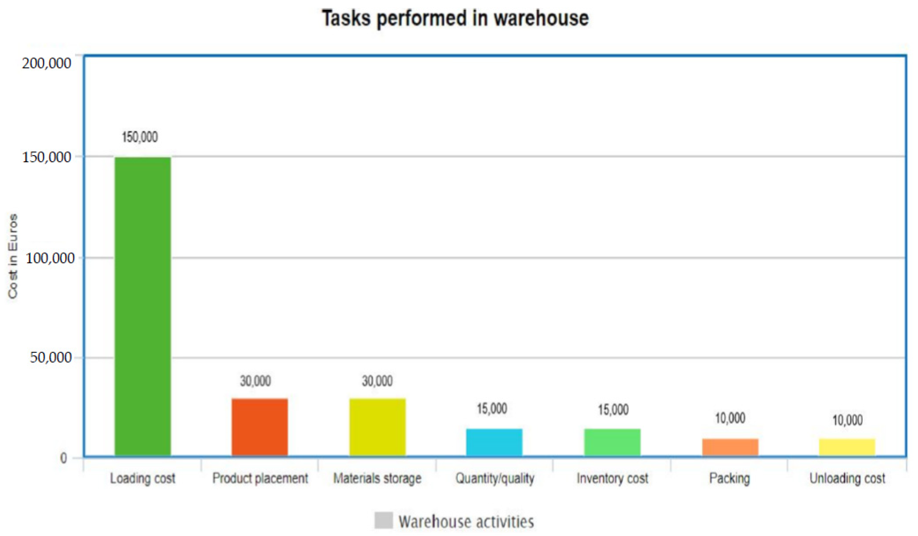 Recycling 06 00060 g003 550