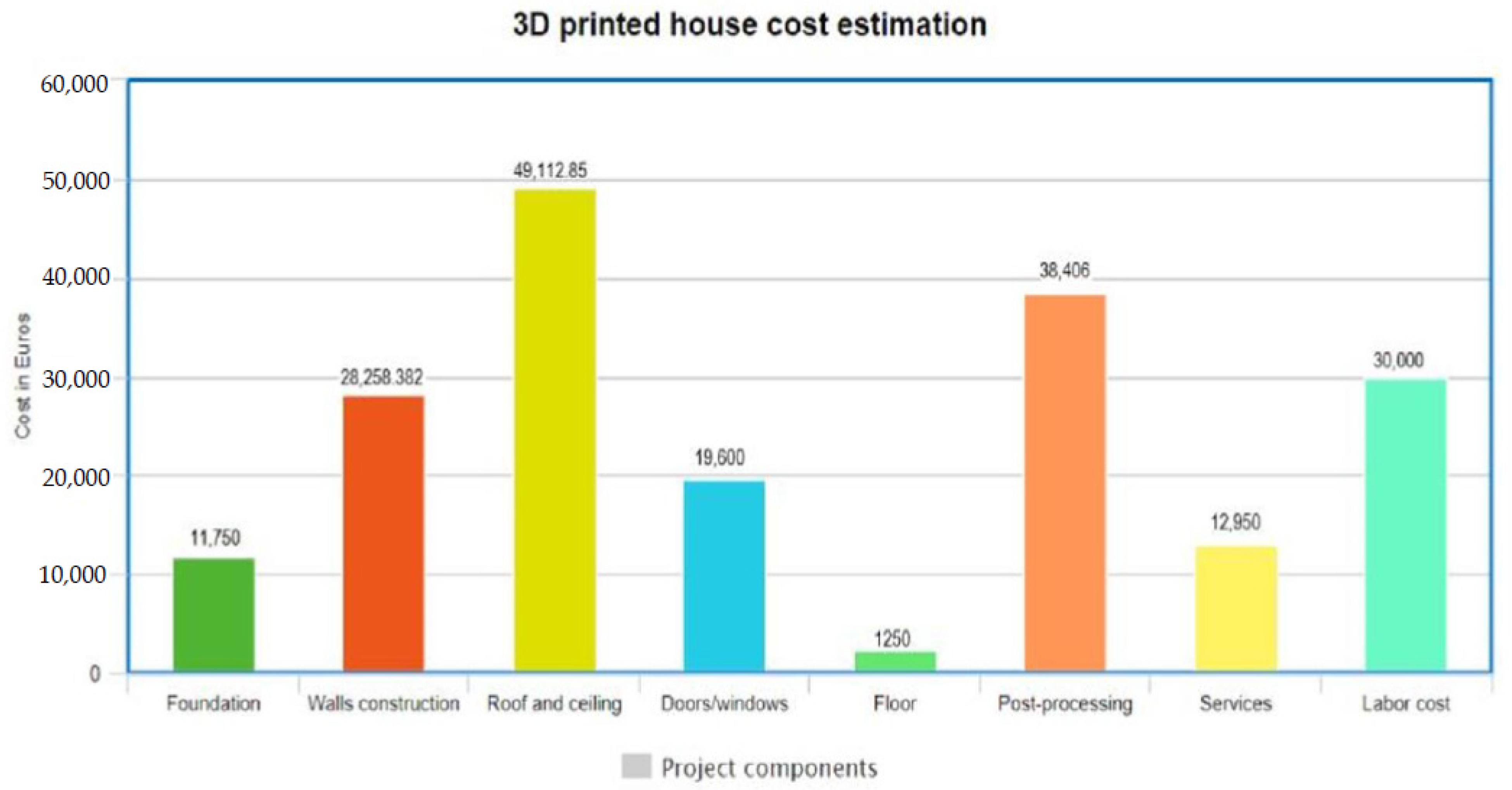 Recycling 06 00060 g005 550