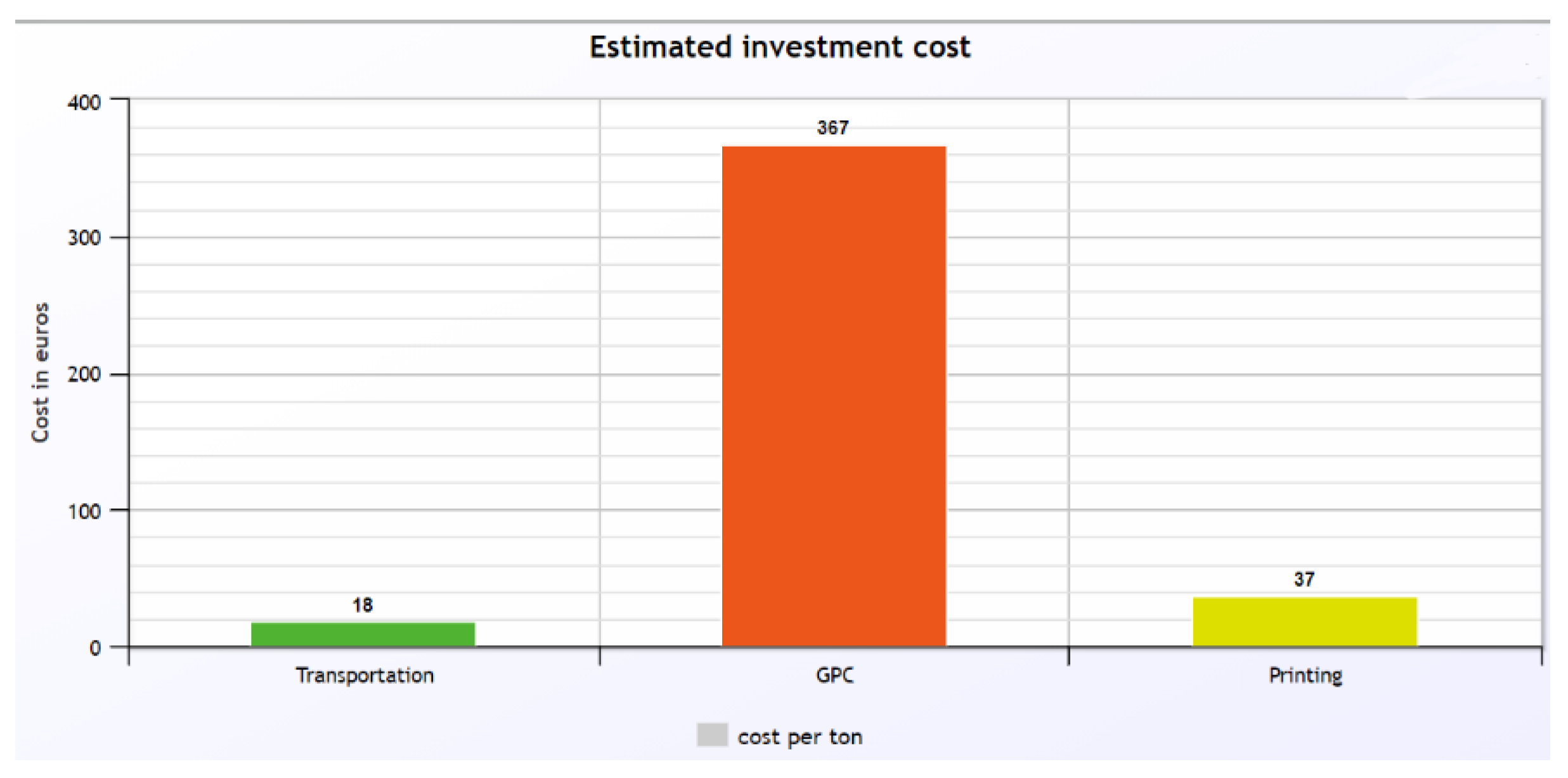 Recycling 06 00060 g006 550