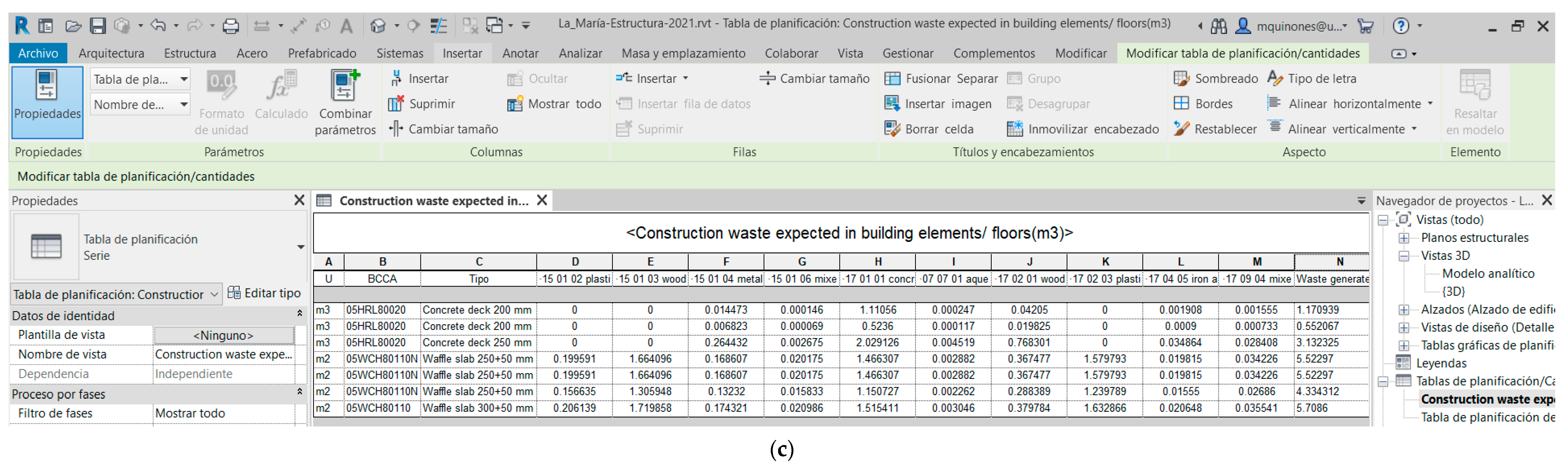 Recycling 06 00062 g007b Recycling 06 00062 g007b