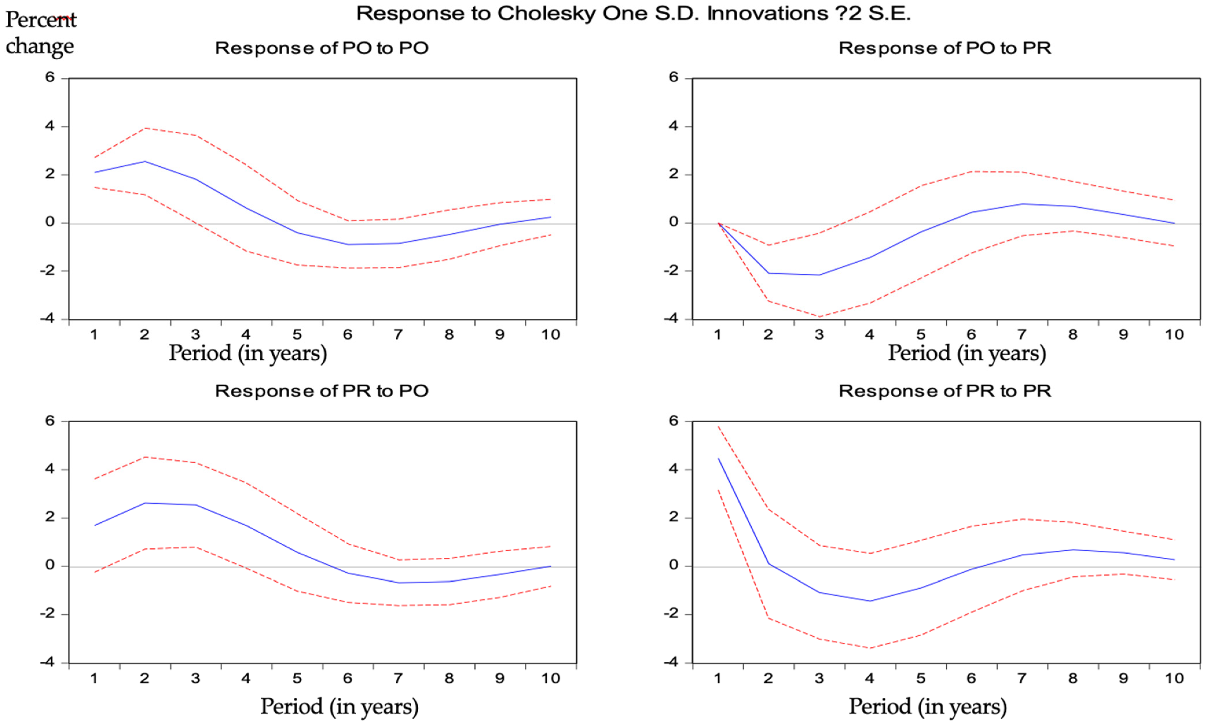 Recycling 06 00064 g003