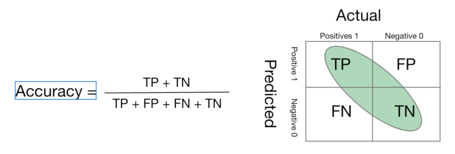 Recycling 06 00065 g008 550