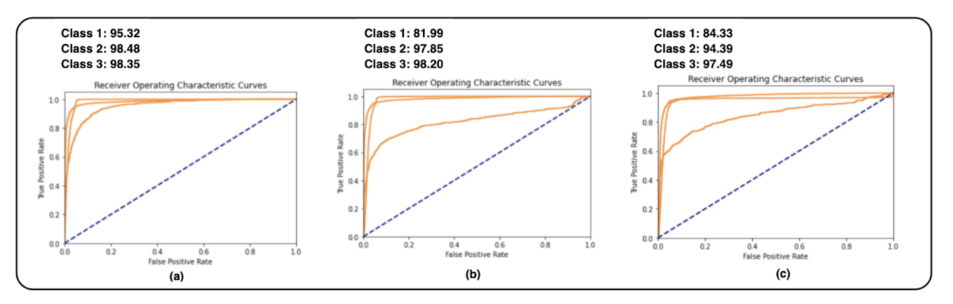 Recycling 06 00065 g009 550