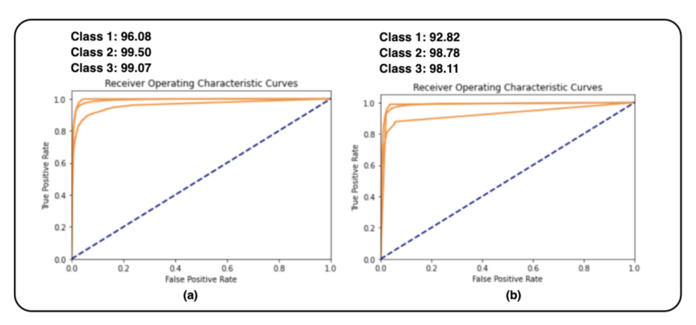 Recycling 06 00065 g010 550
