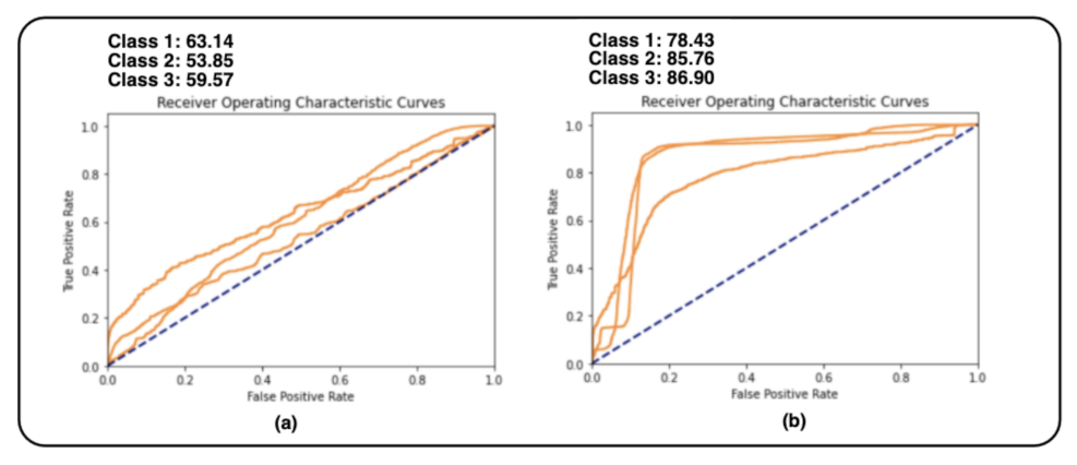 Recycling 06 00065 g011 550