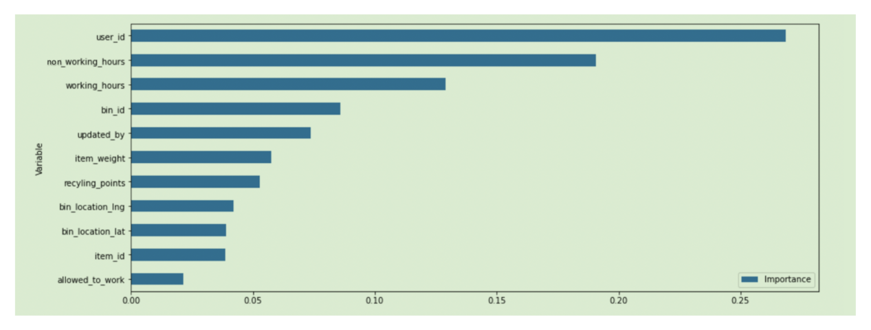 Recycling 06 00065 g012 550