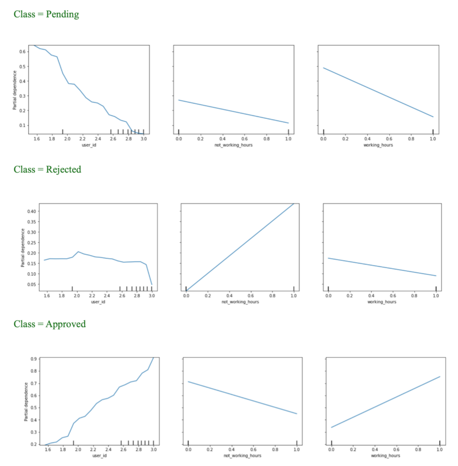 Recycling 06 00065 g013 550