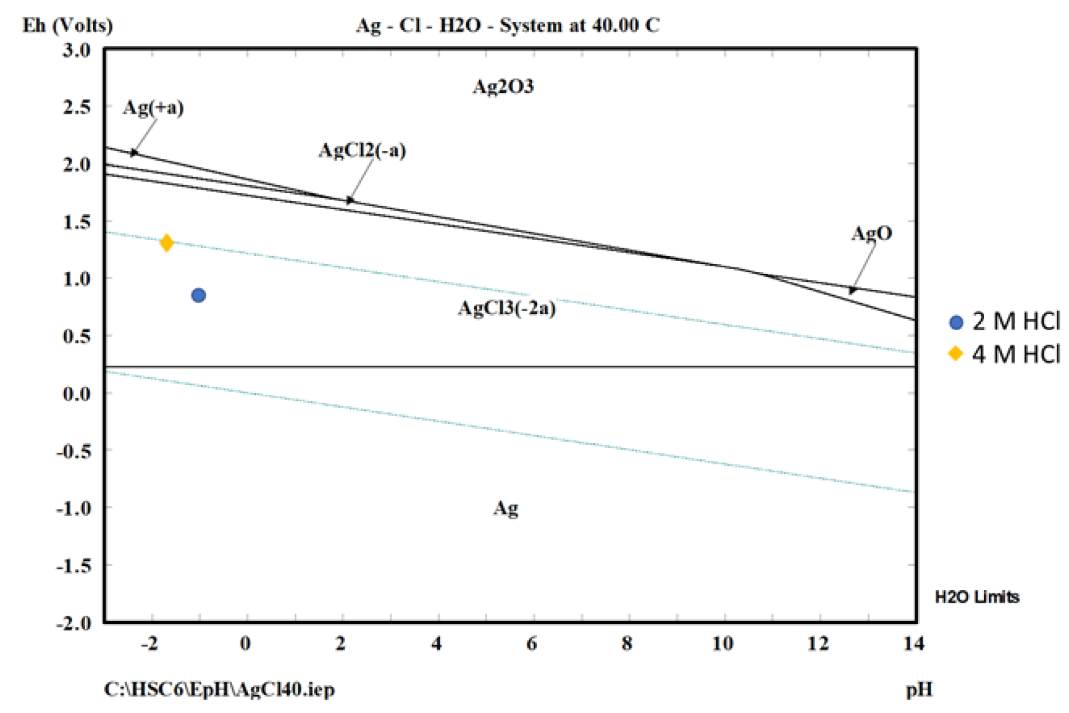 Recycling 06 00067 g005 550