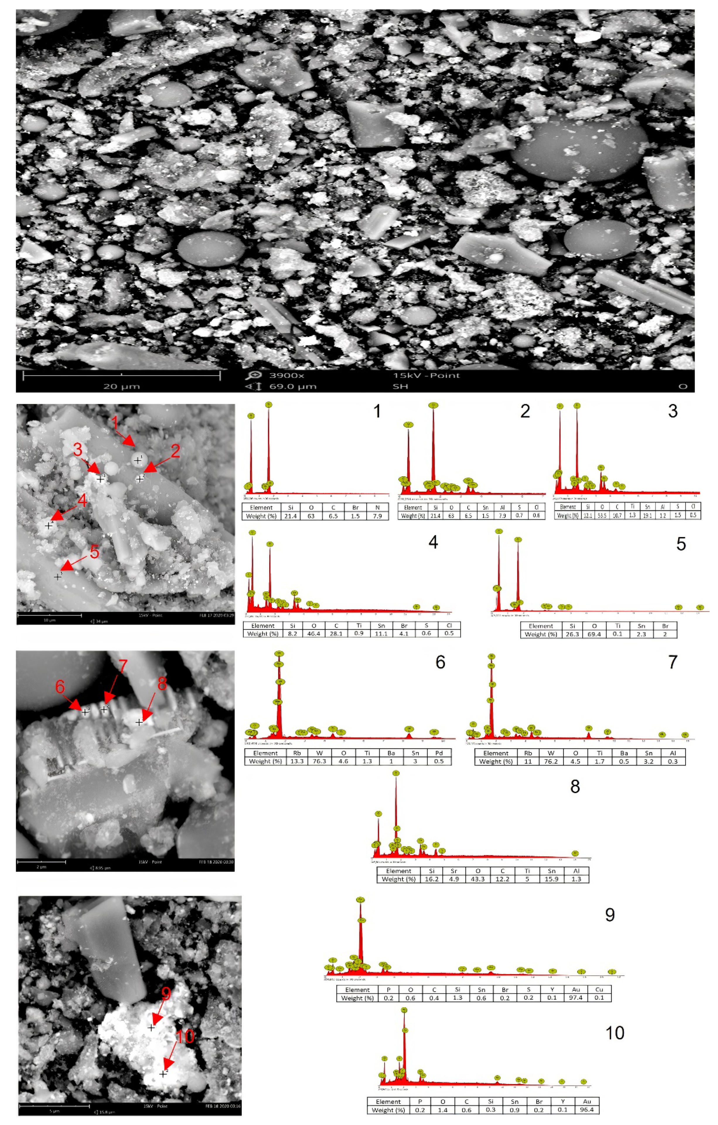 Recycling 06 00067 g008 550