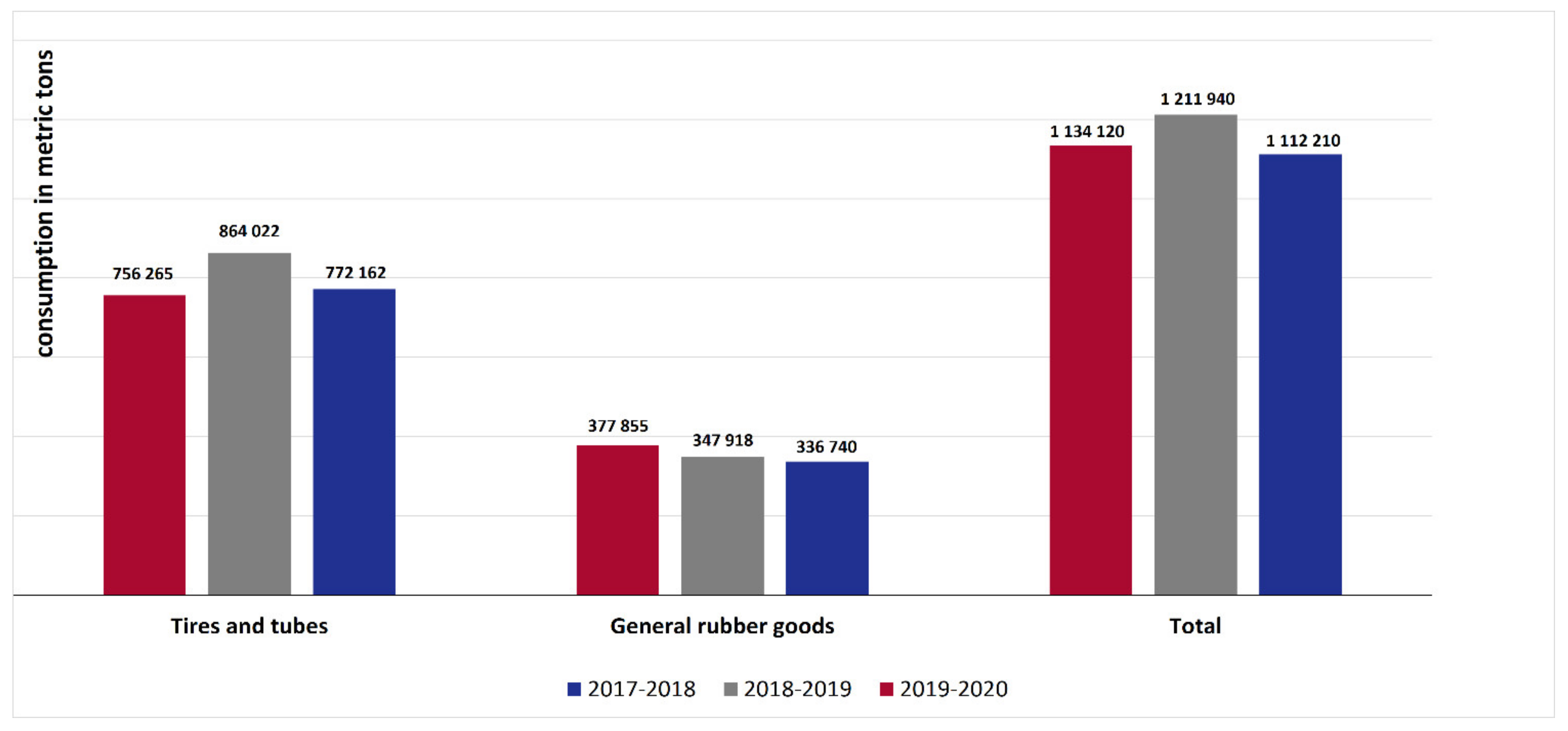 Recycling 06 00078 g002