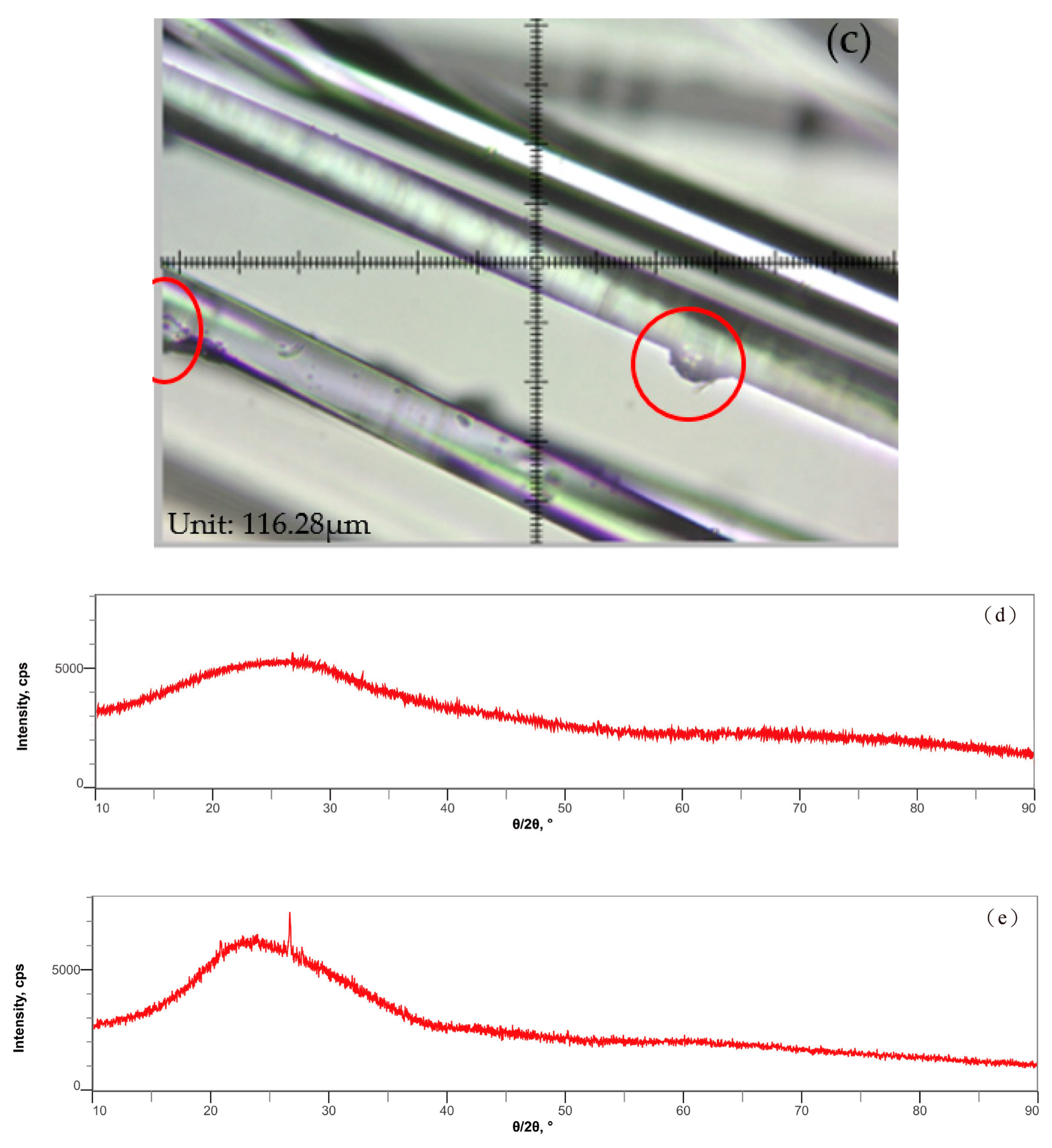 Recycling 06 00079 g001b 550