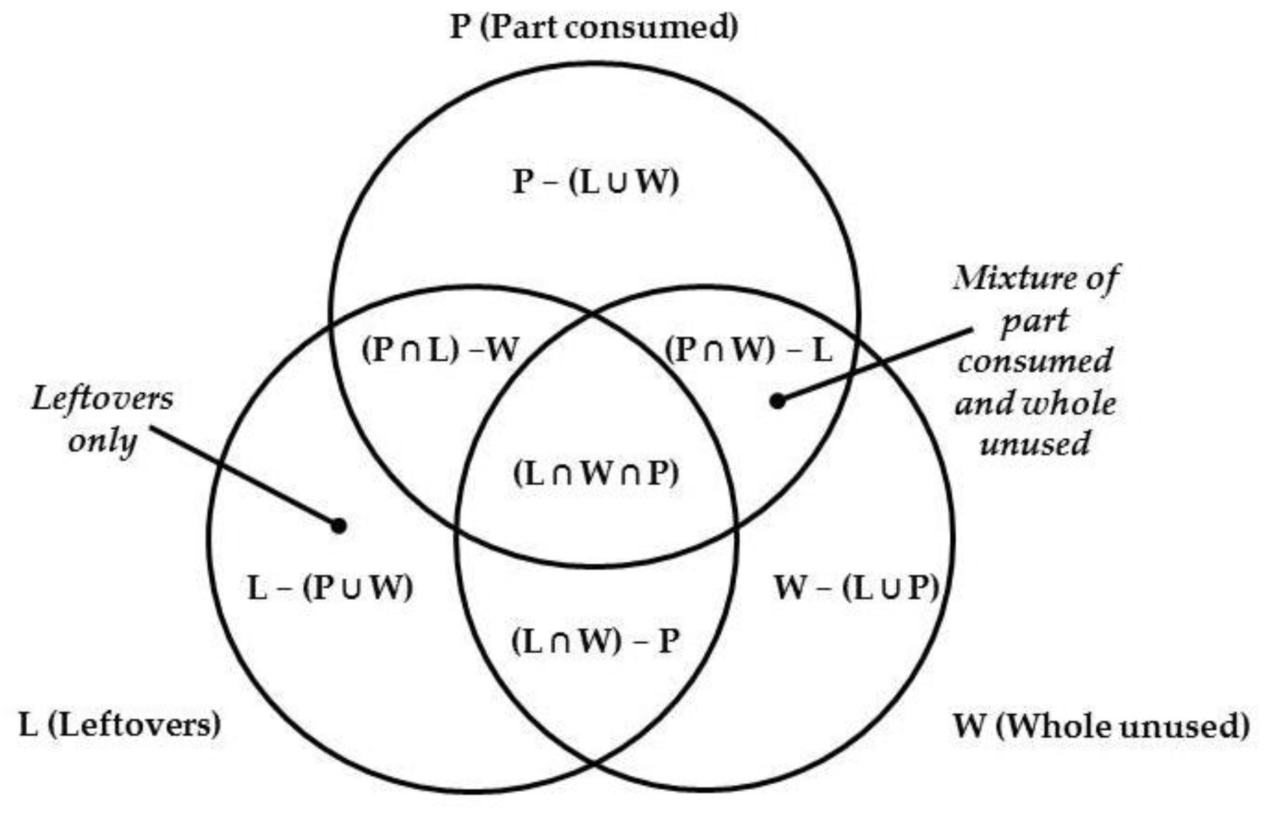 Recycling 06 00080 g001 550