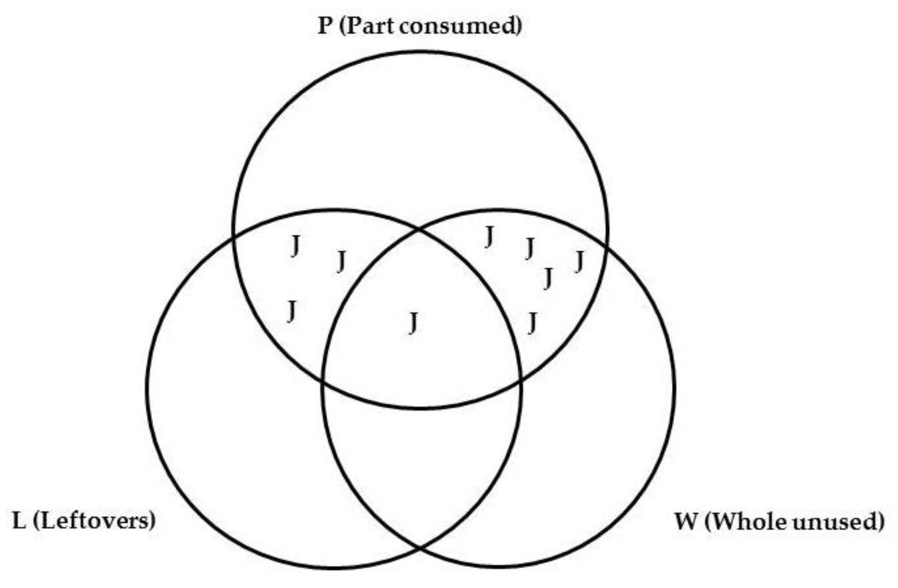 Recycling 06 00080 g002 550